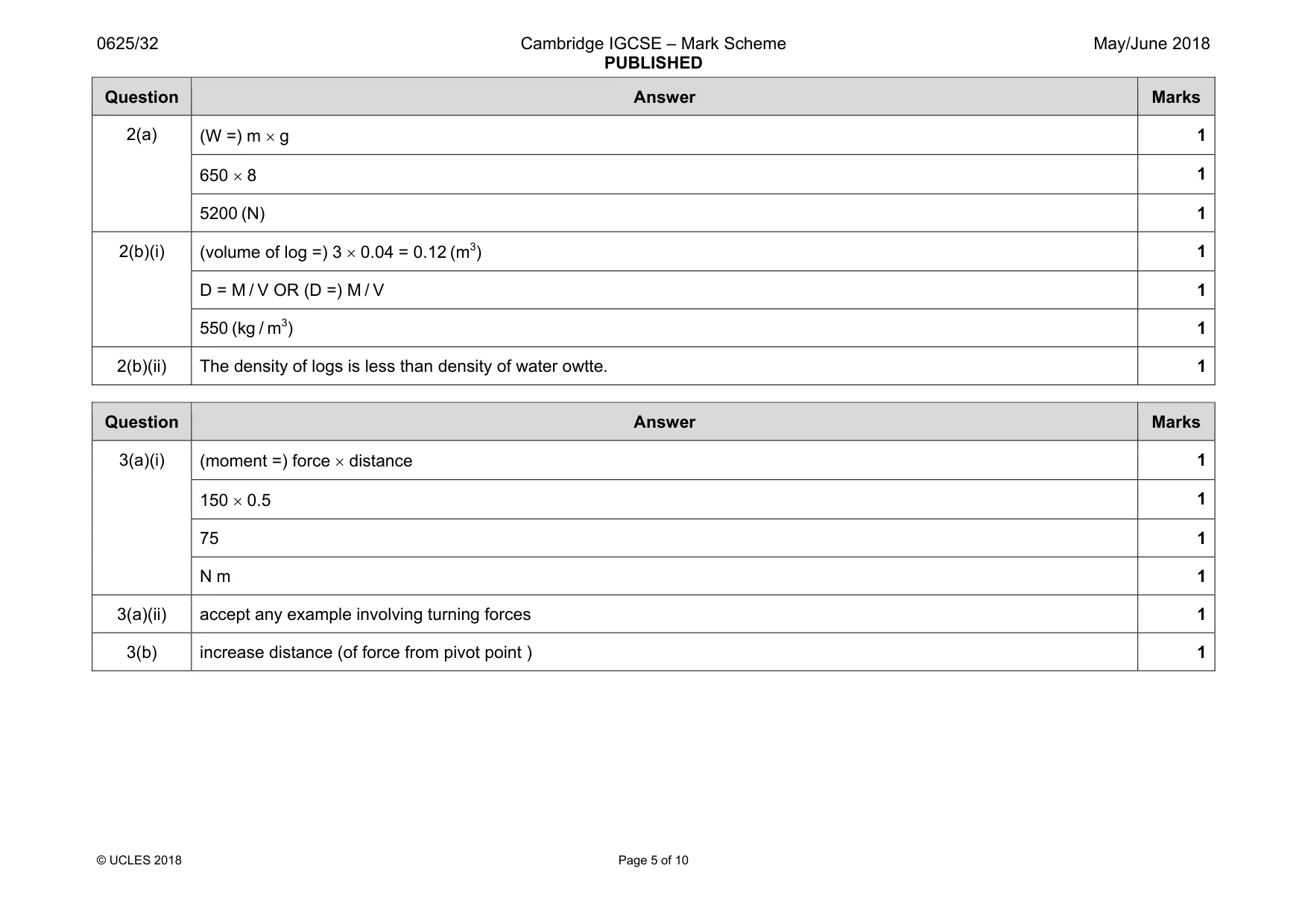 Mark scheme, page 5 of 10
