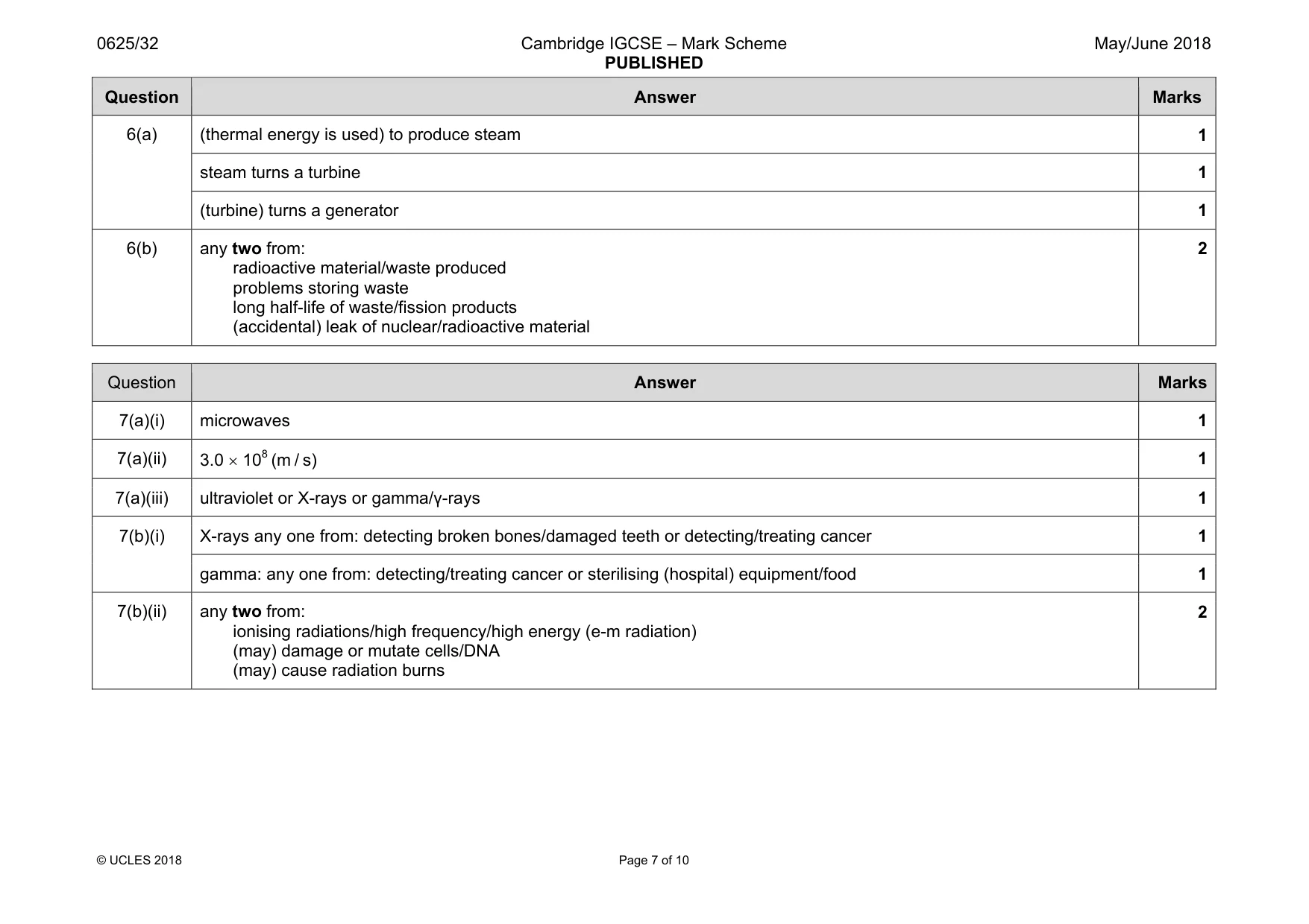 Mark scheme, page 7 of 10