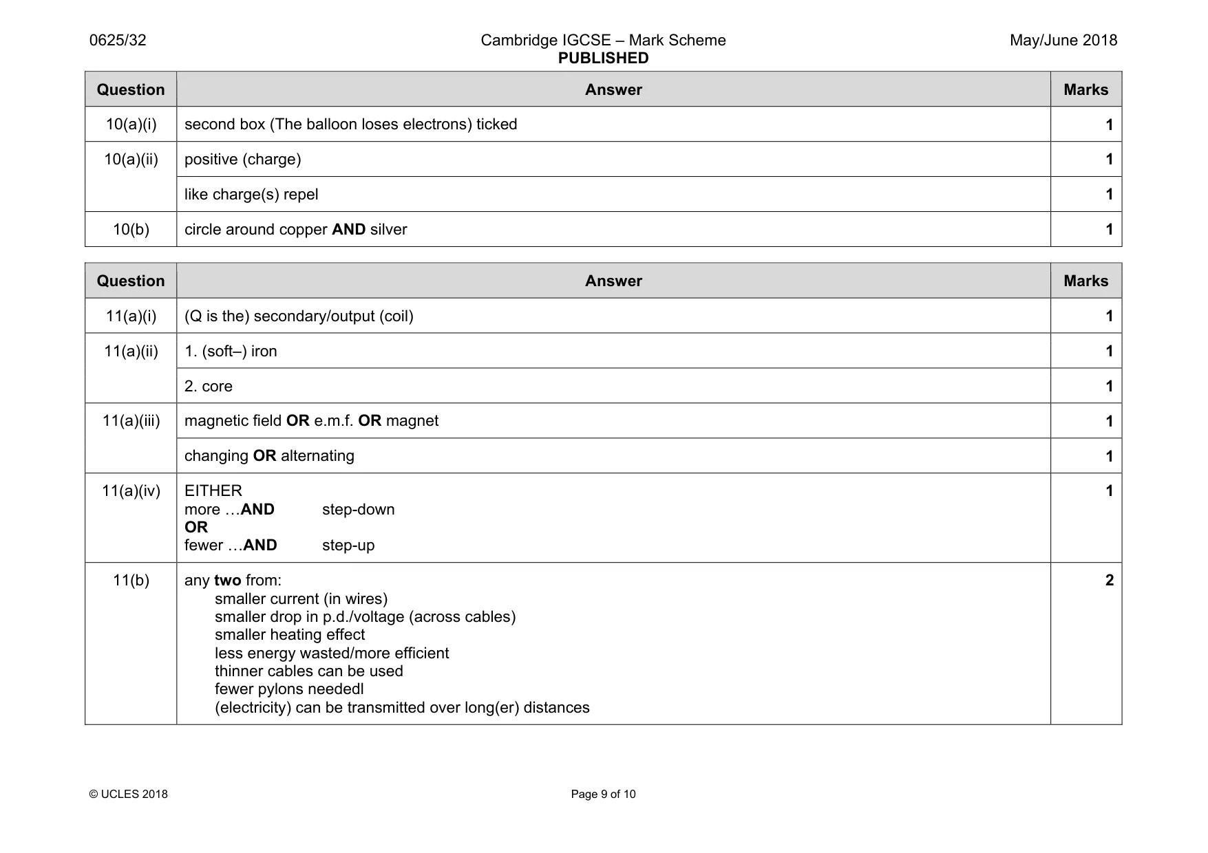 Mark scheme, page 9 of 10