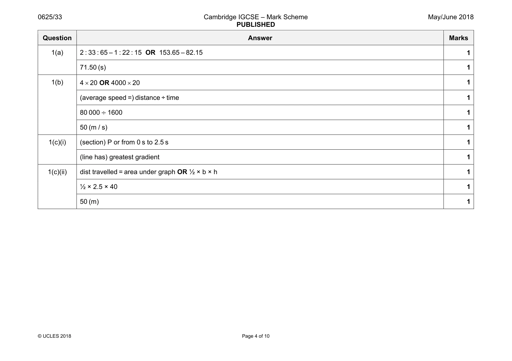Mark scheme, page 4 of 10