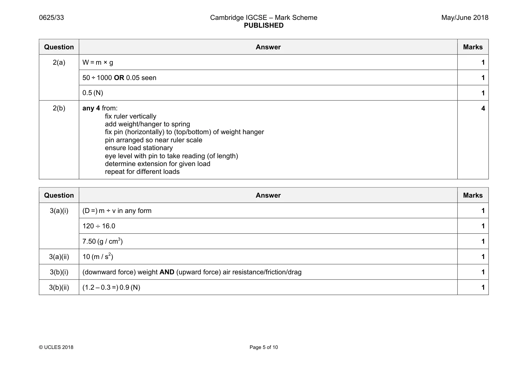 Mark scheme, page 5 of 10