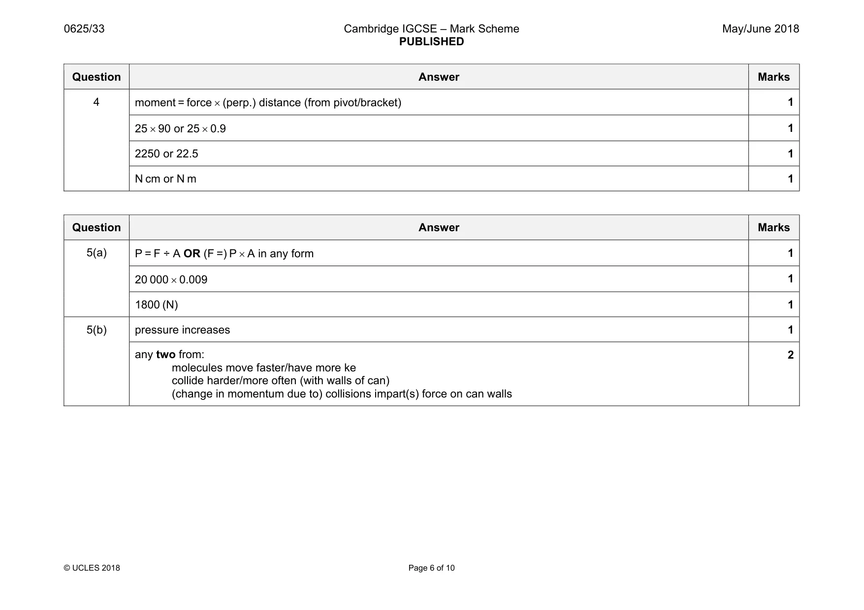 Mark scheme, page 6 of 10