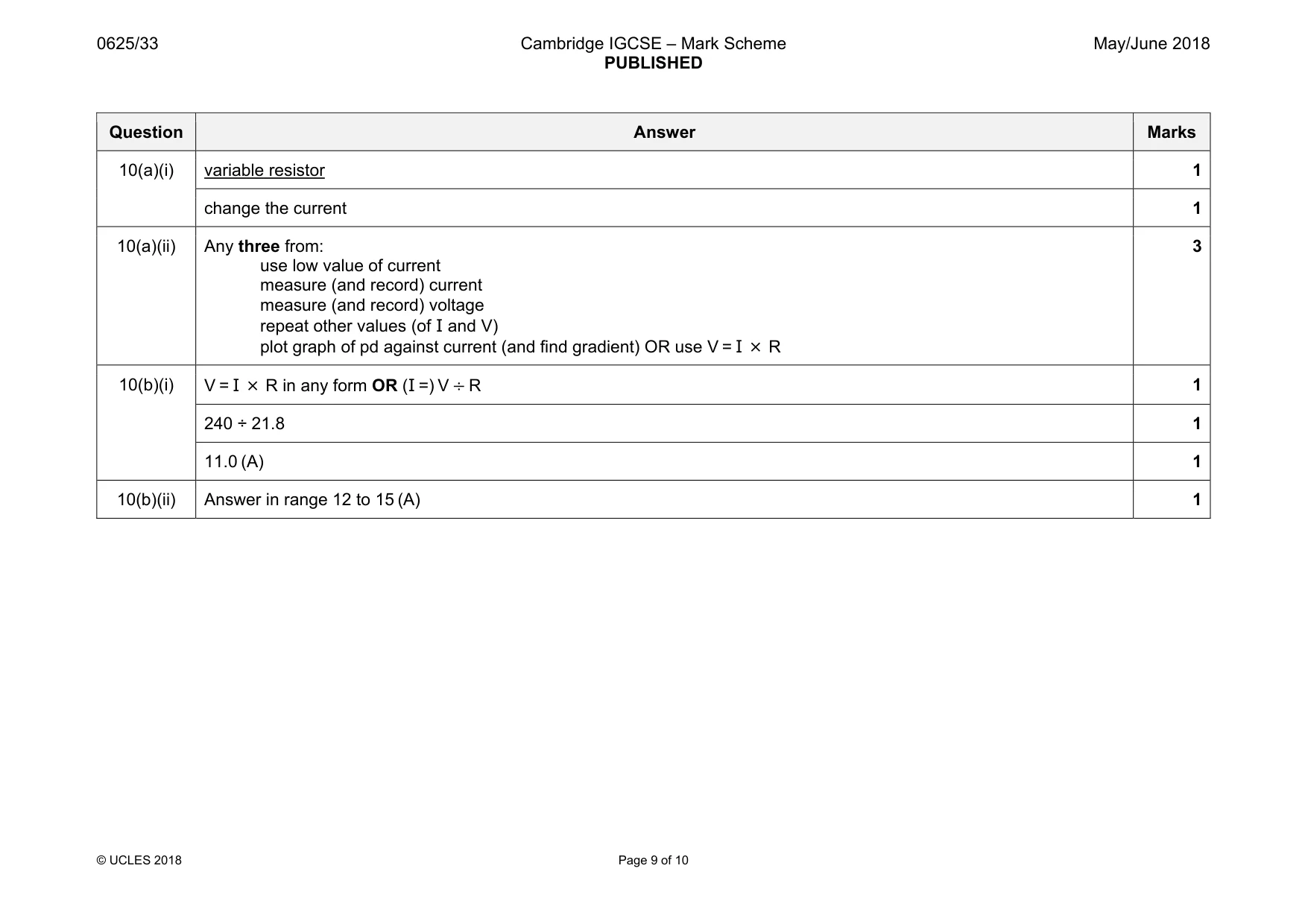 Mark scheme, page 9 of 10