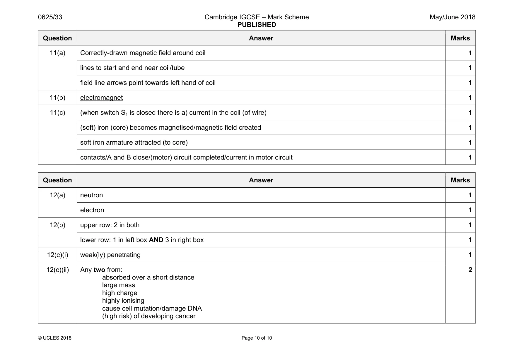 Mark scheme, page 10 of 10