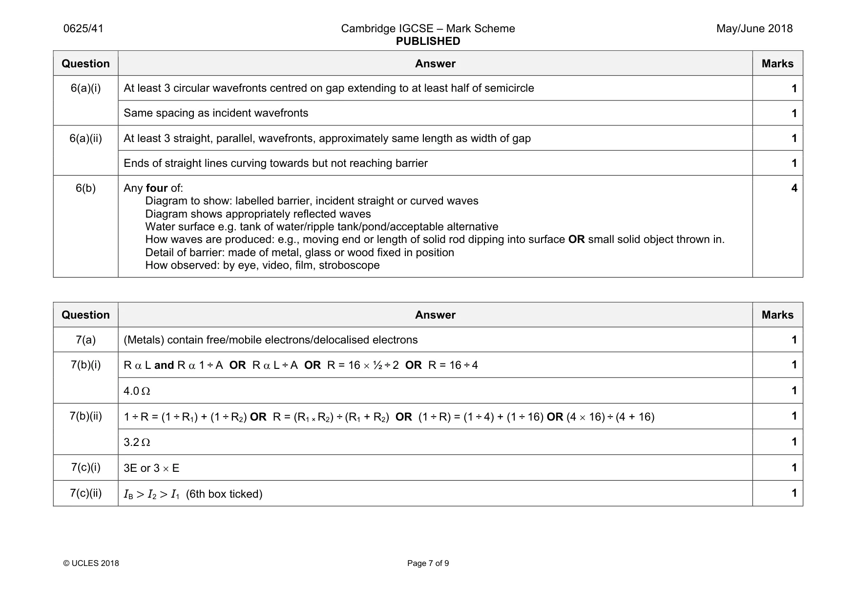 Mark scheme, page 7 of 9