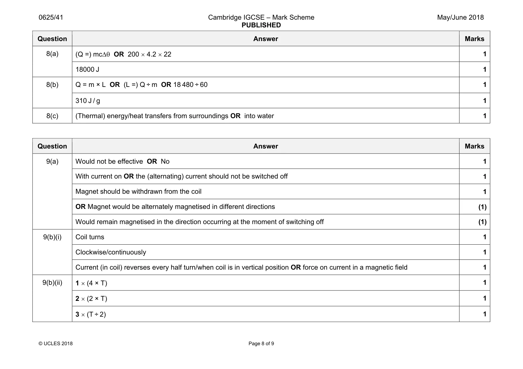 Mark scheme, page 8 of 9
