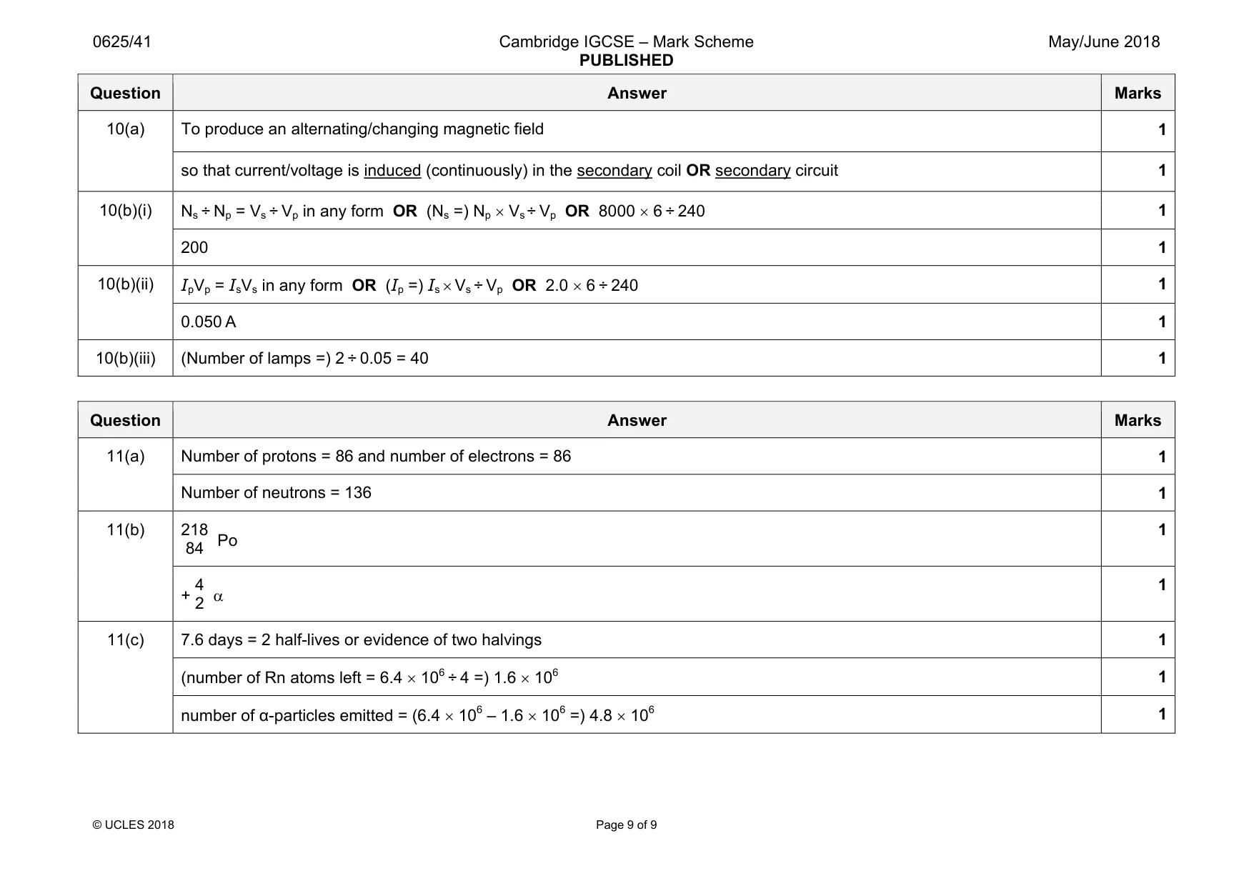 Mark scheme, page 9 of 9