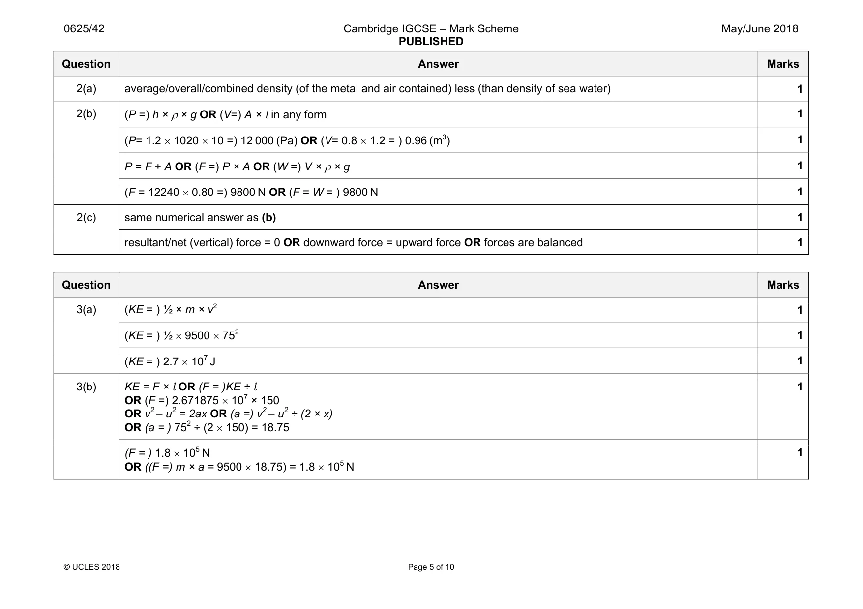 Mark scheme, page 5 of 10
