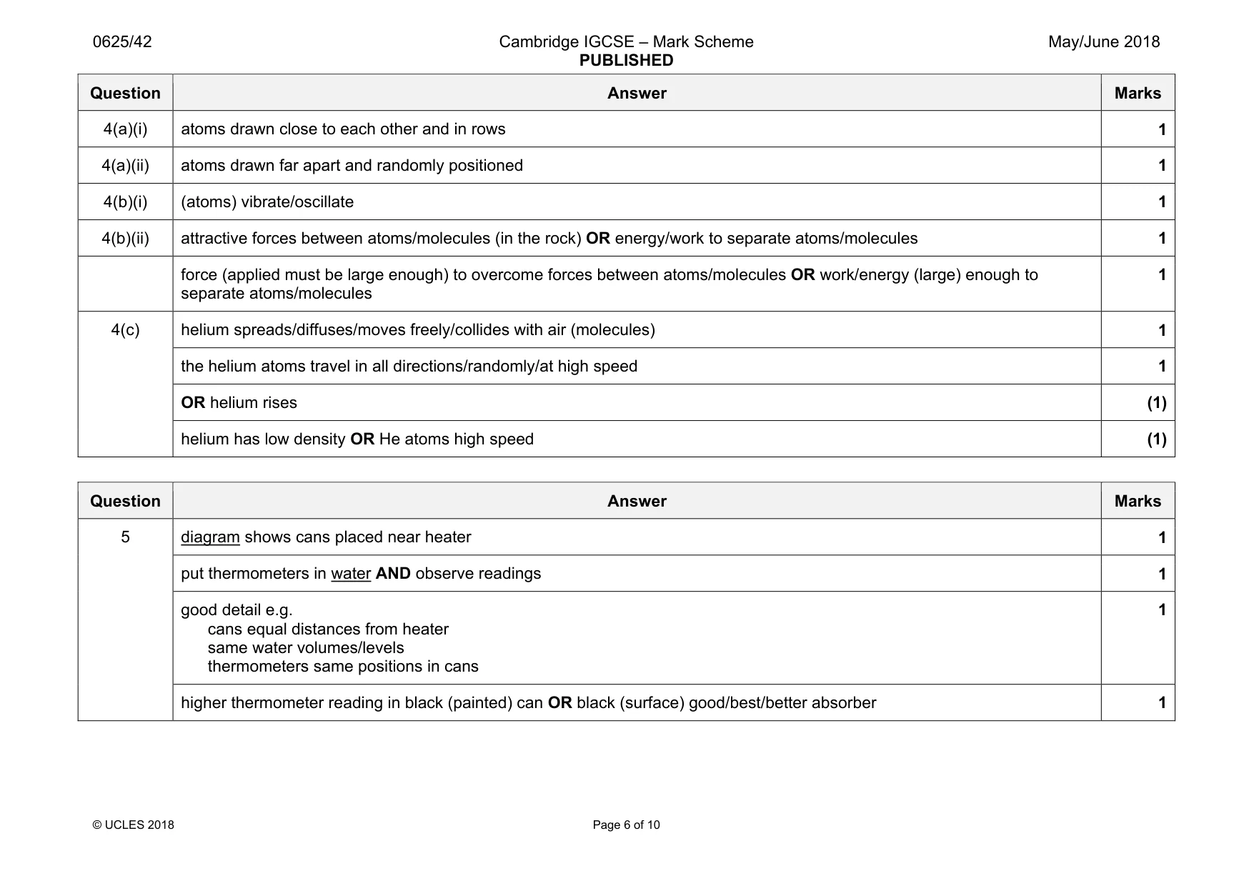 Mark scheme, page 6 of 10