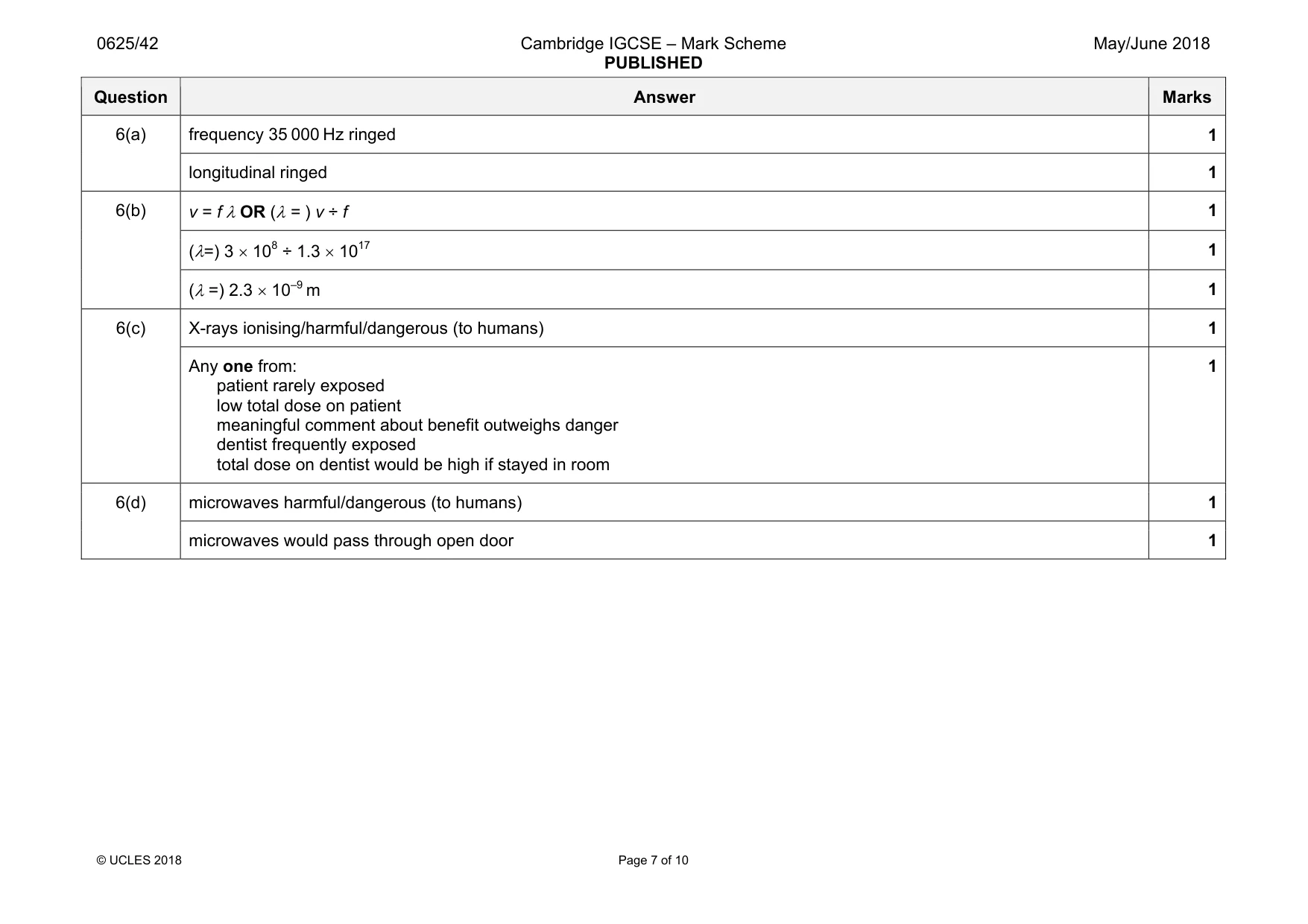 Mark scheme, page 7 of 10