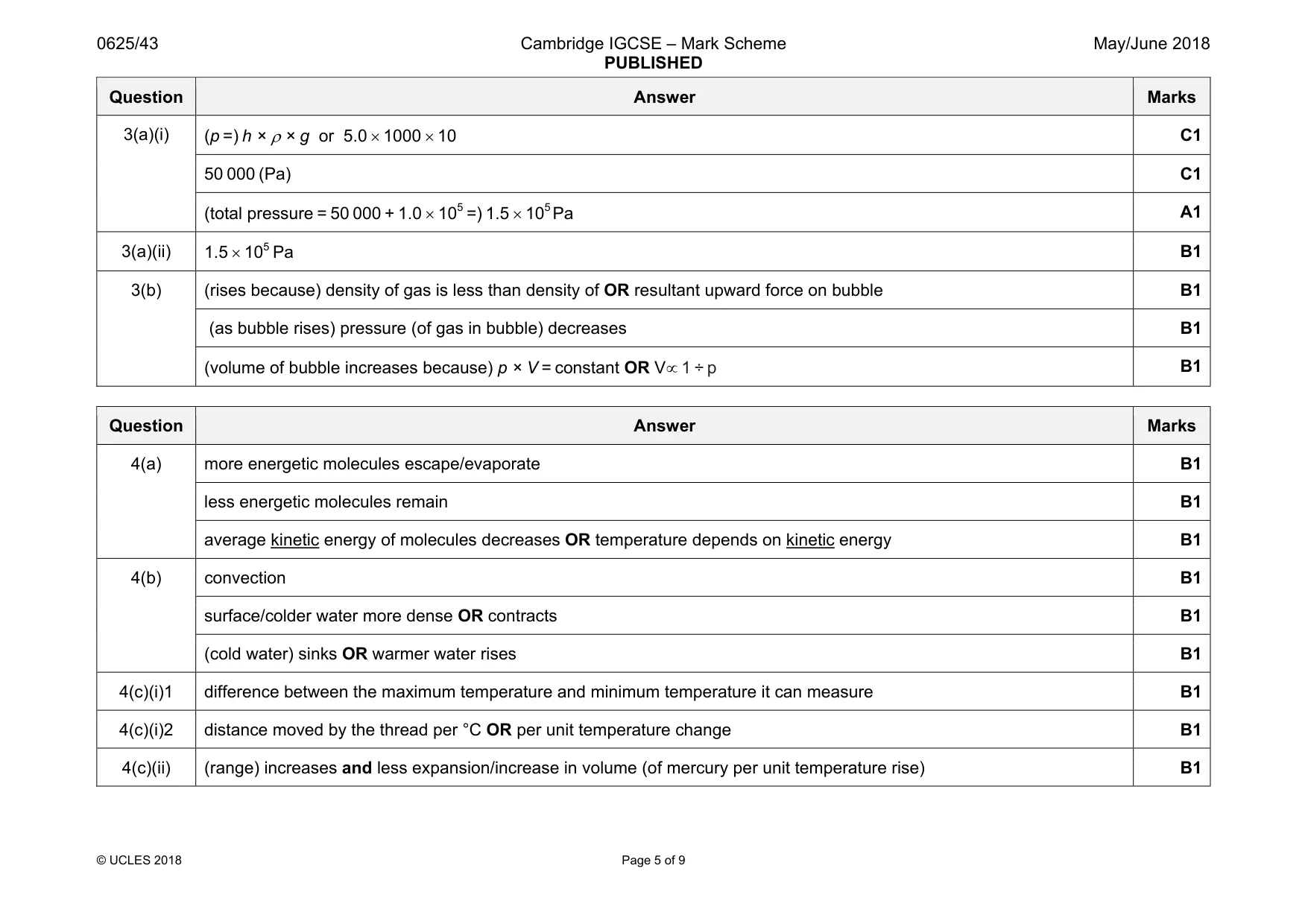 Mark scheme, page 5 of 9