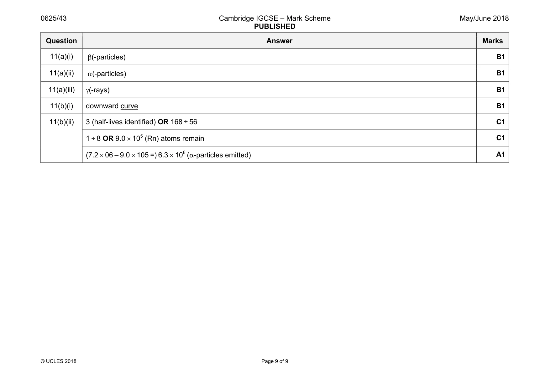 Mark scheme, page 9 of 9