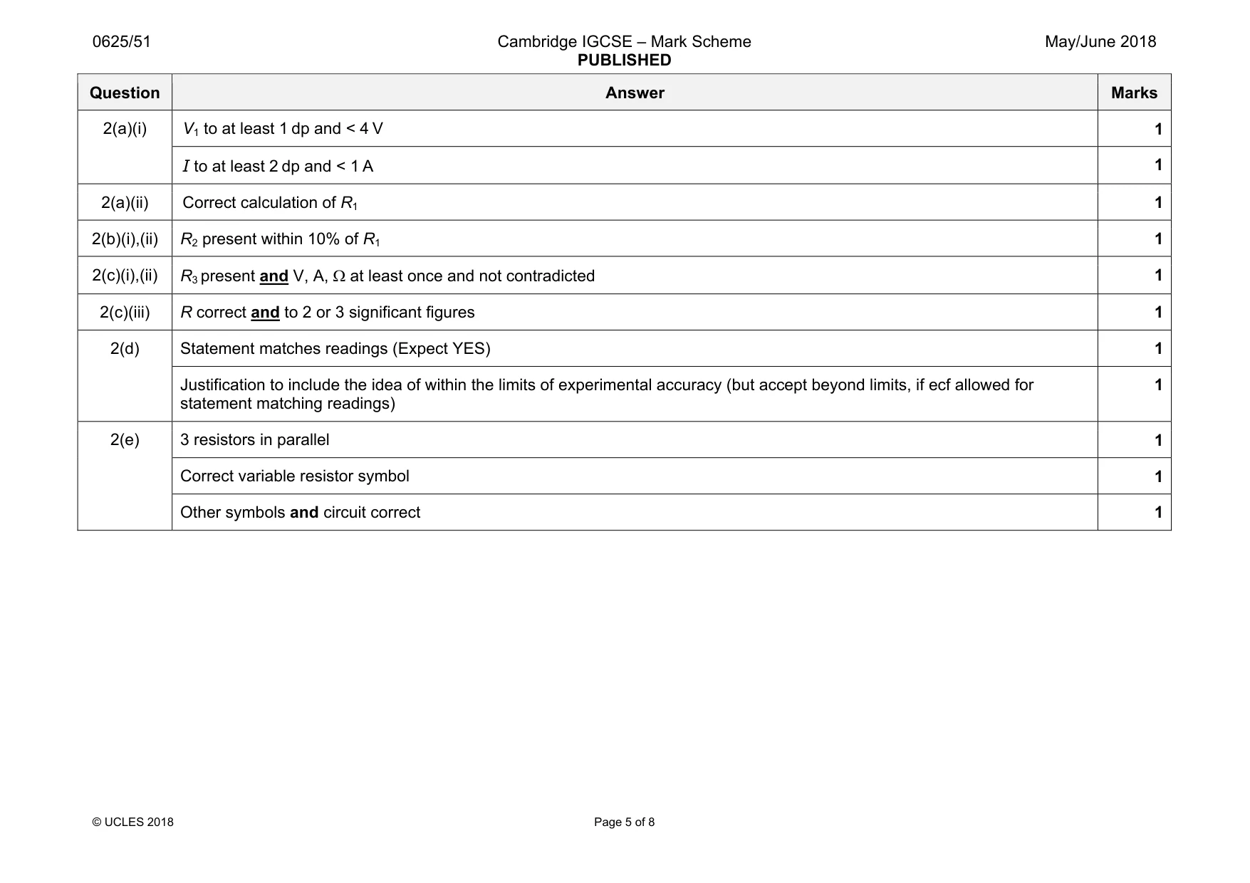 Mark scheme, page 5 of 8