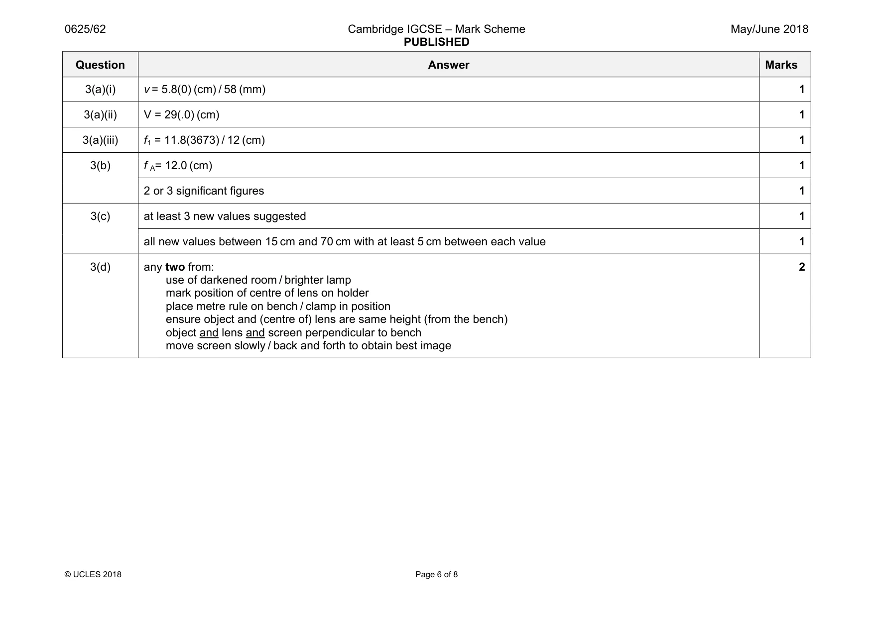 Mark scheme, page 6 of 8