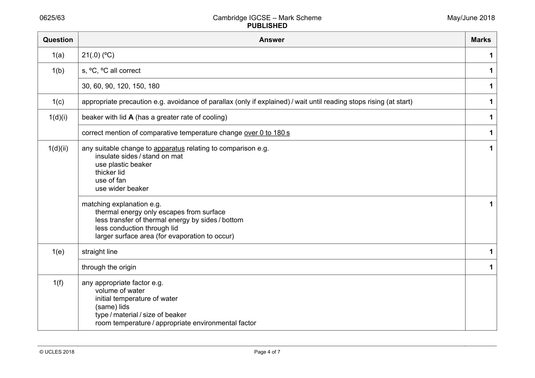 Mark scheme, page 4 of 7