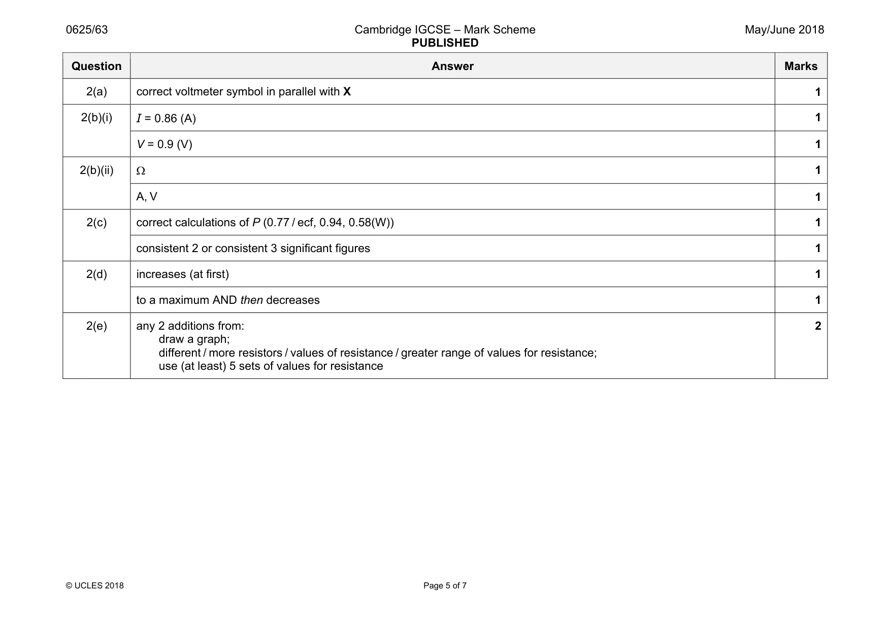 Mark scheme, page 5 of 7