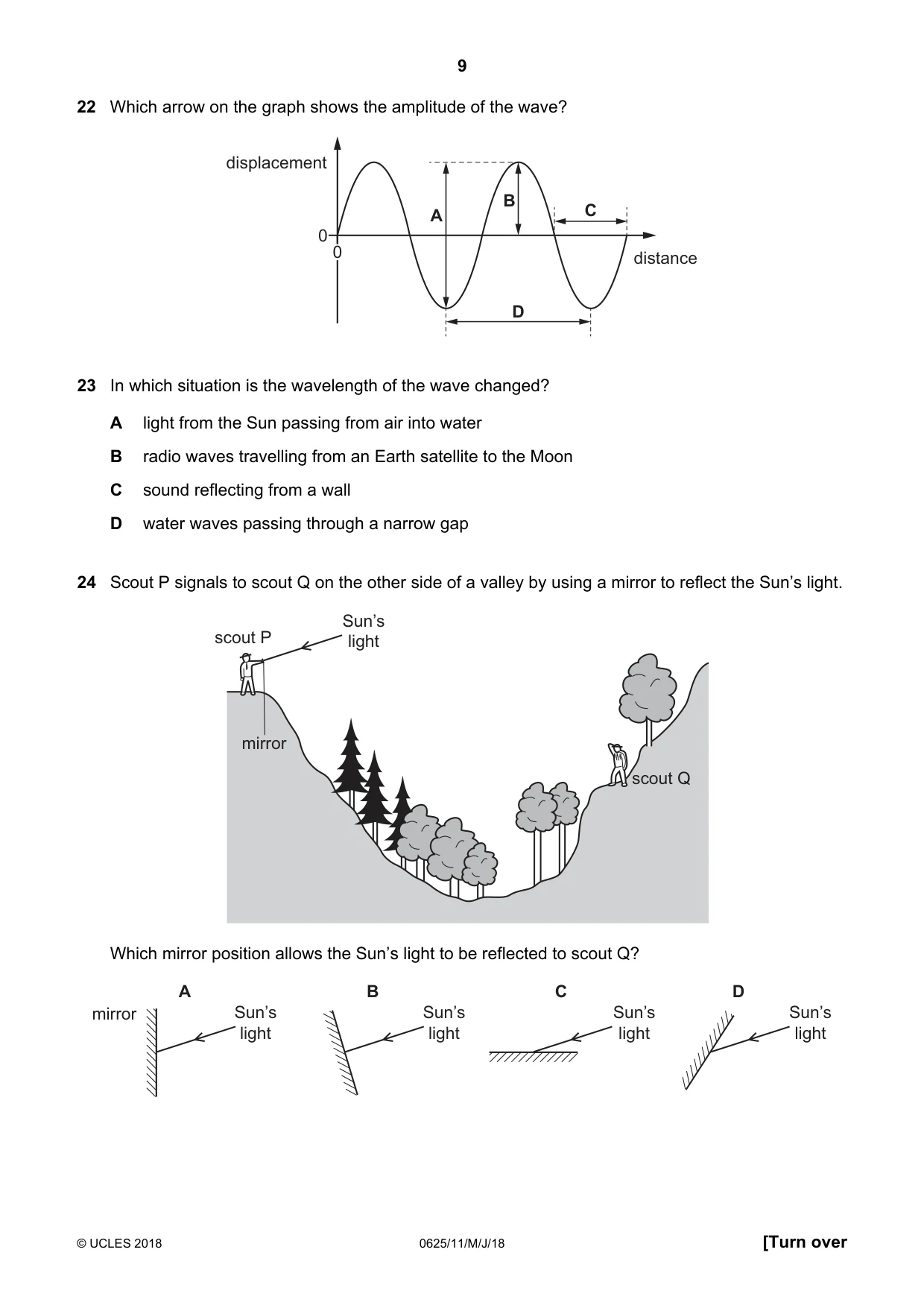 Cambridge IGCSE Physics 0625 2018 May/June Paper 1 · Variant 1 question paper, page 9 of 16