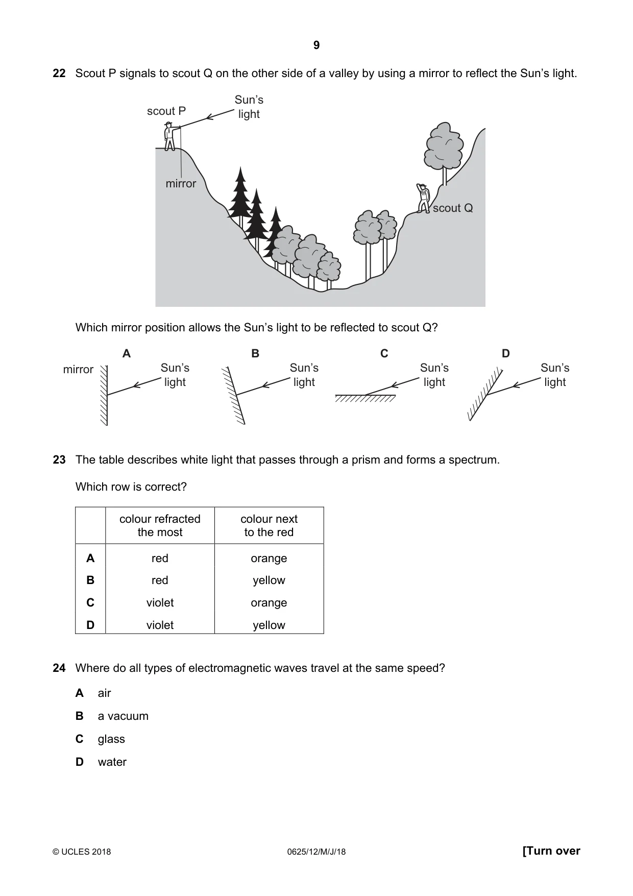 Cambridge IGCSE Physics 0625 2018 May/June Paper 1 · Variant 2 question paper, page 9 of 16