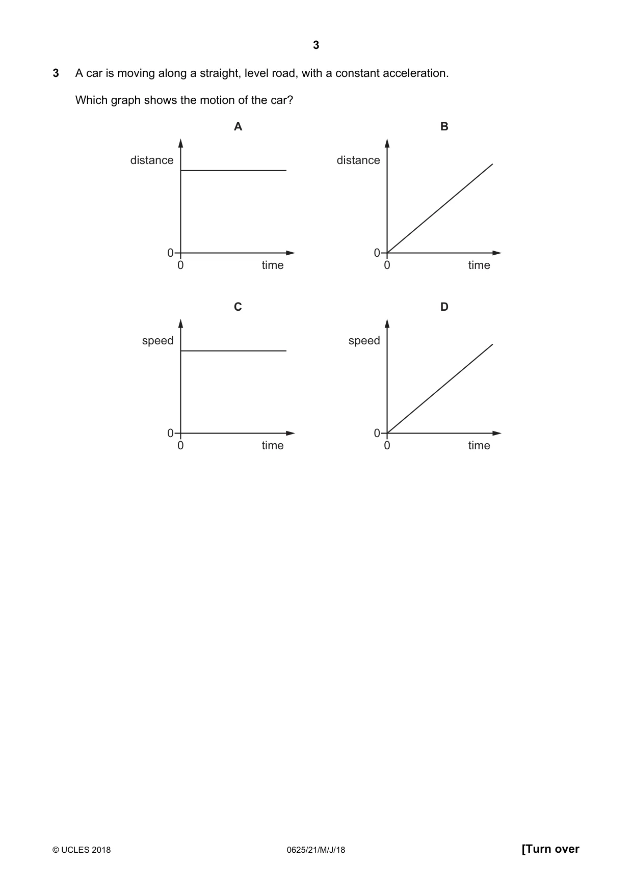 Cambridge IGCSE Physics 0625 2018 May/June Paper 2 · Variant 1 question paper, page 3 of 16