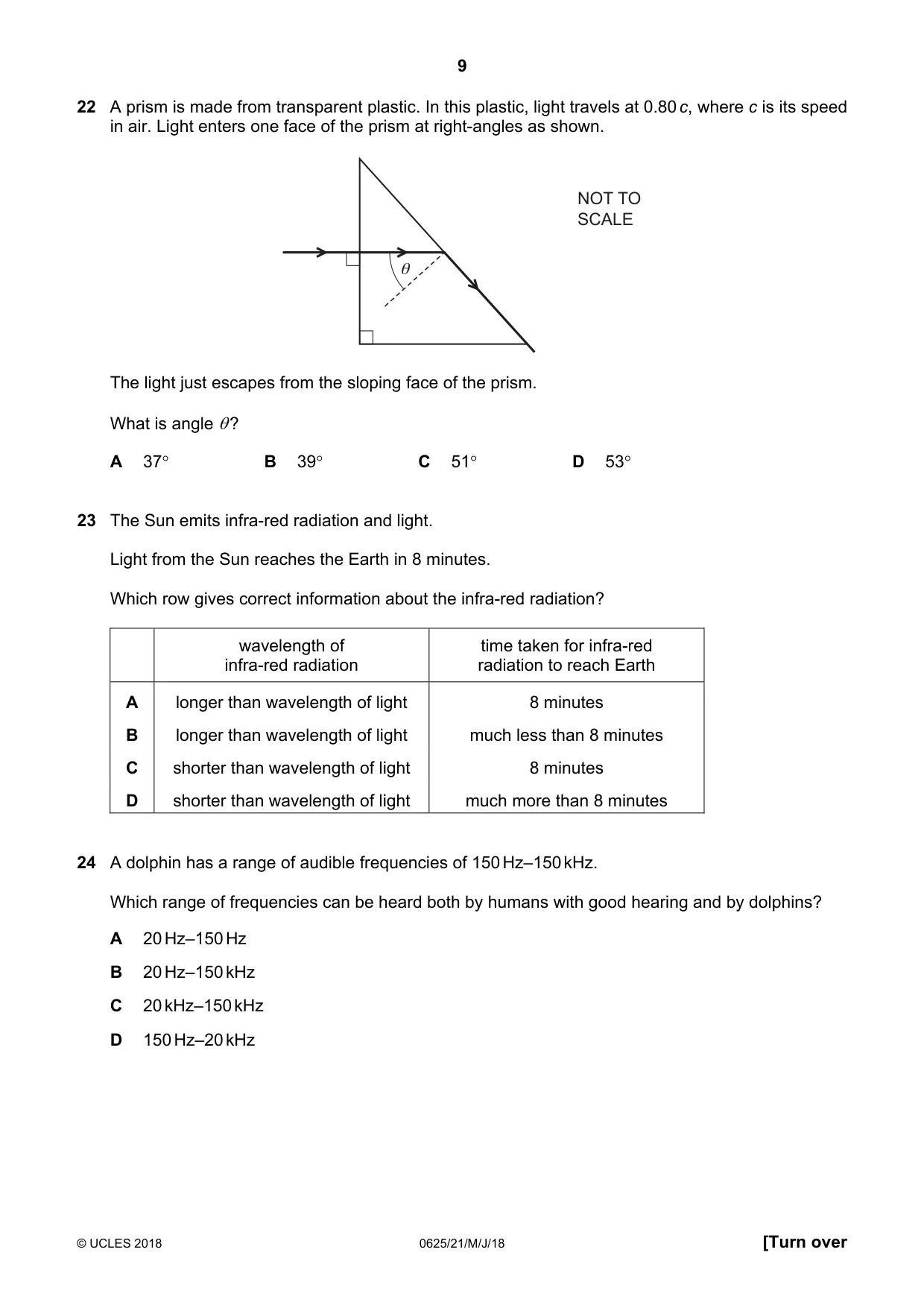 Cambridge IGCSE Physics 0625 2018 May/June Paper 2 · Variant 1 question paper, page 9 of 16