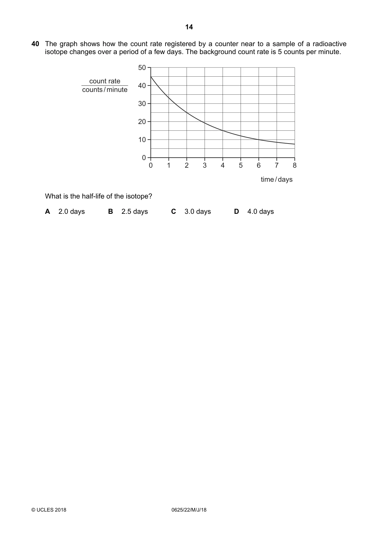 Cambridge IGCSE Physics 0625 2018 May/June Paper 2 · Variant 2 question paper, page 14 of 16