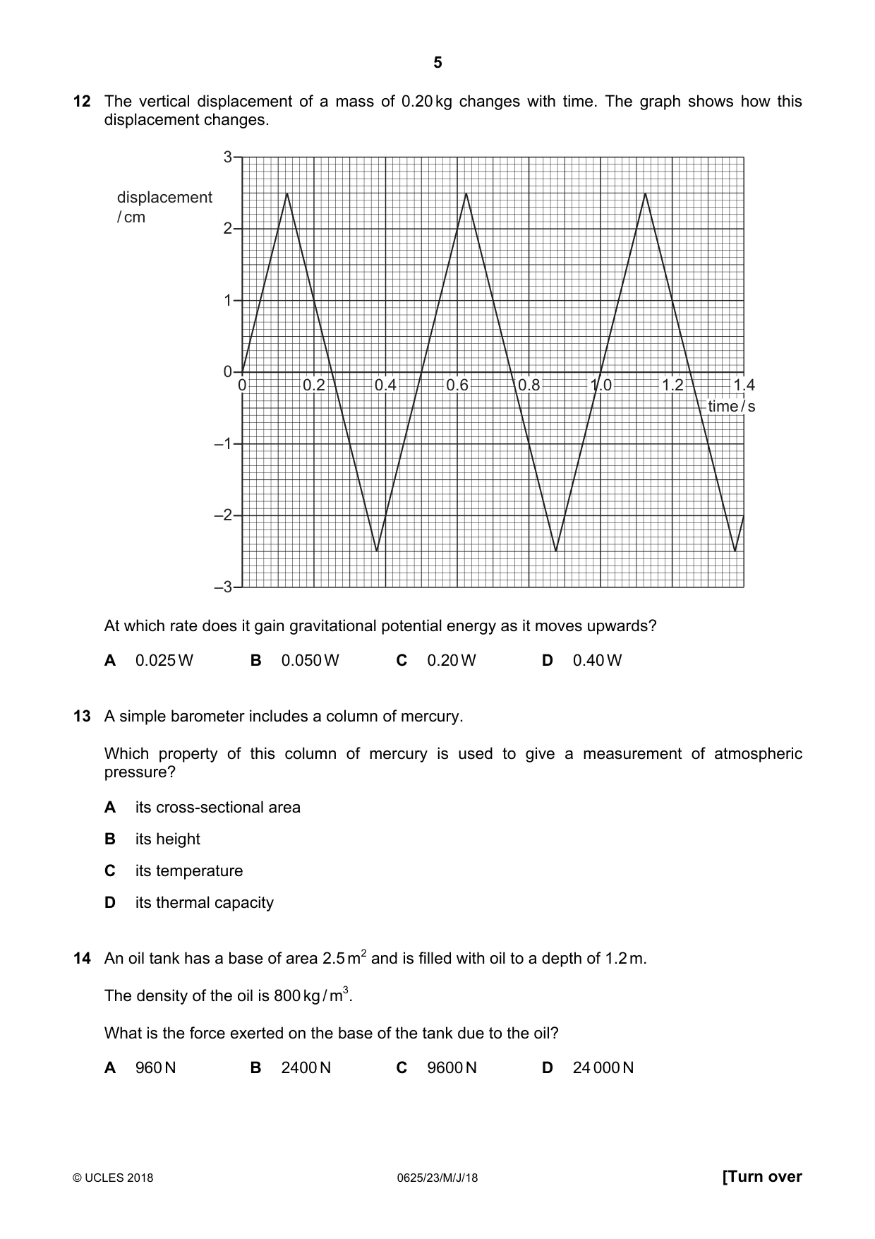Cambridge IGCSE Physics 0625 2018 May/June Paper 2 · Variant 3 question paper, page 5 of 16