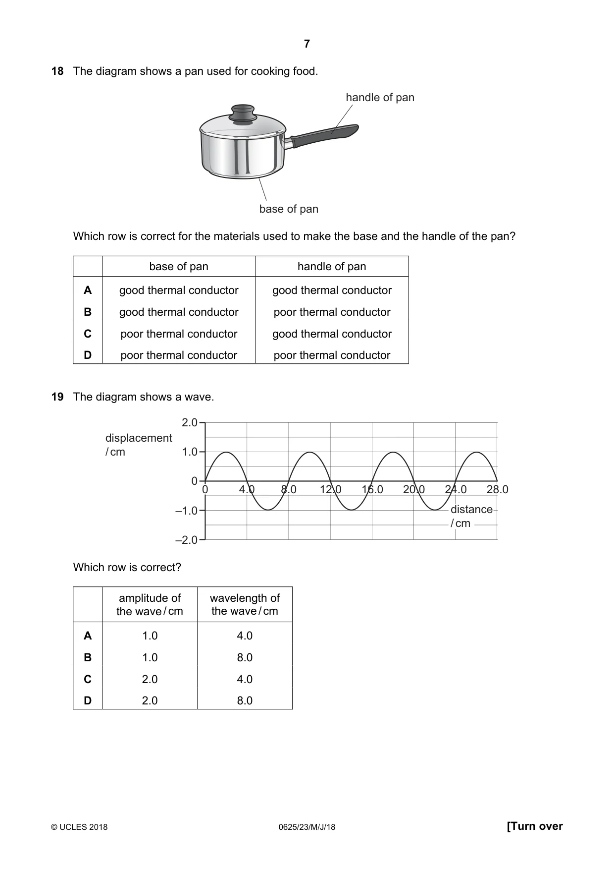 Cambridge IGCSE Physics 0625 2018 May/June Paper 2 · Variant 3 question paper, page 7 of 16