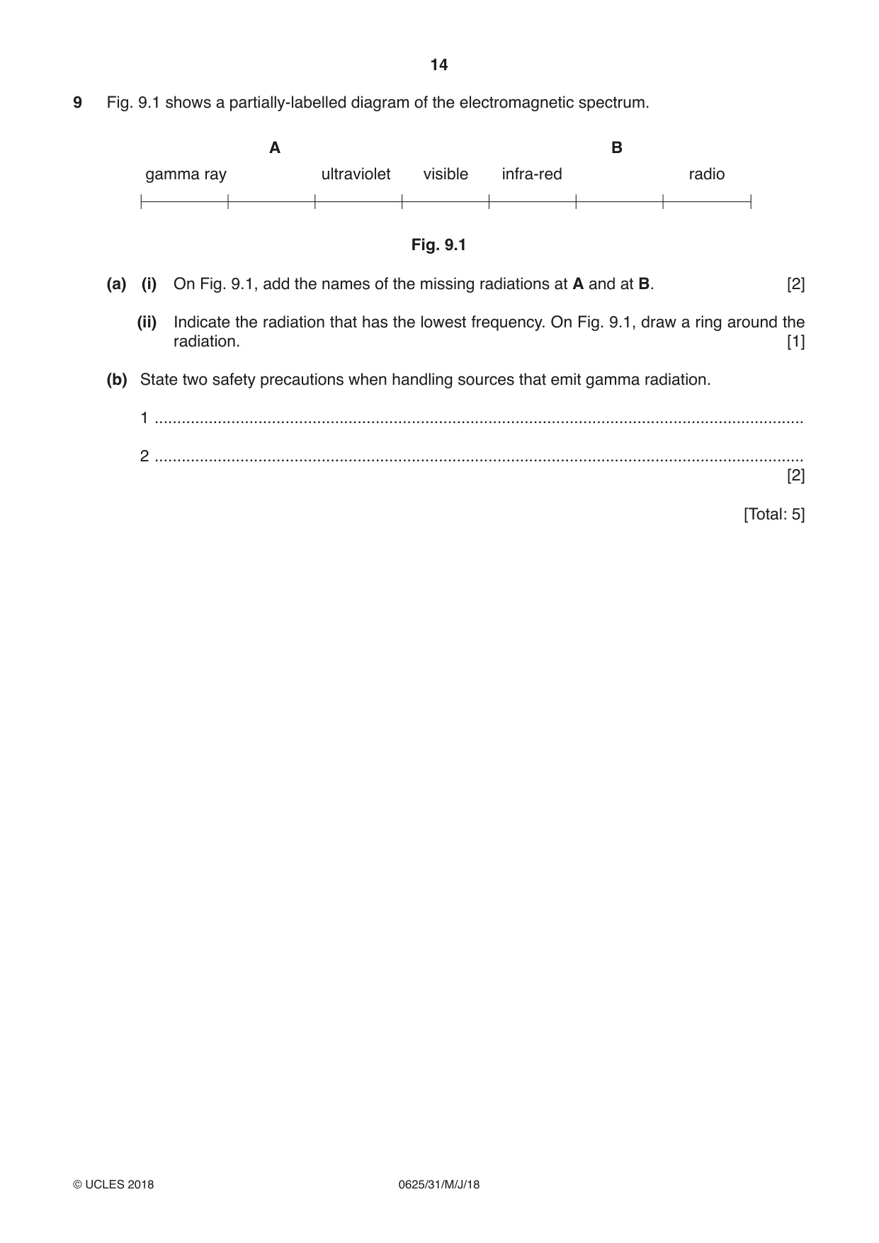 Cambridge IGCSE Physics 0625 2018 May/June Paper 3 · Variant 1 question paper, page 14 of 20