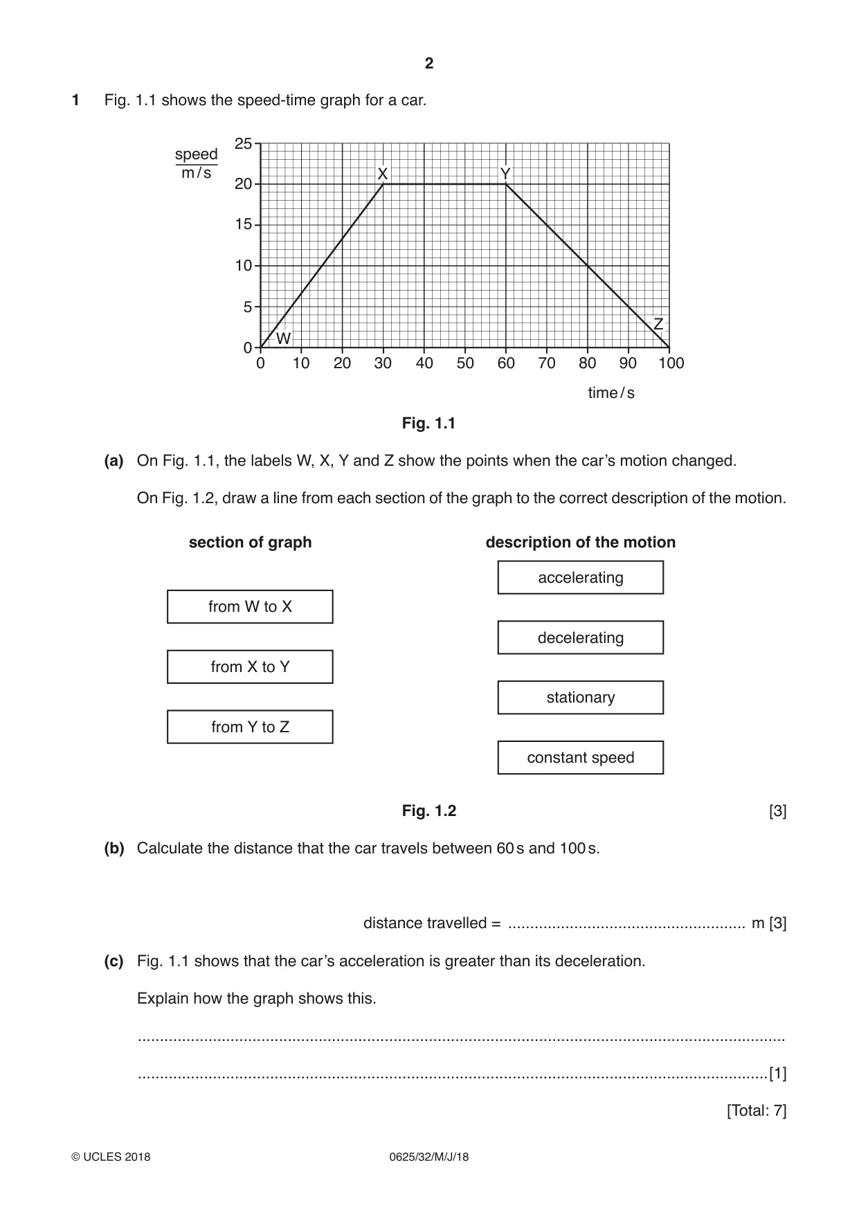 Cambridge IGCSE Physics 0625 2018 May/June Paper 3 · Variant 2 question paper, page 2 of 16