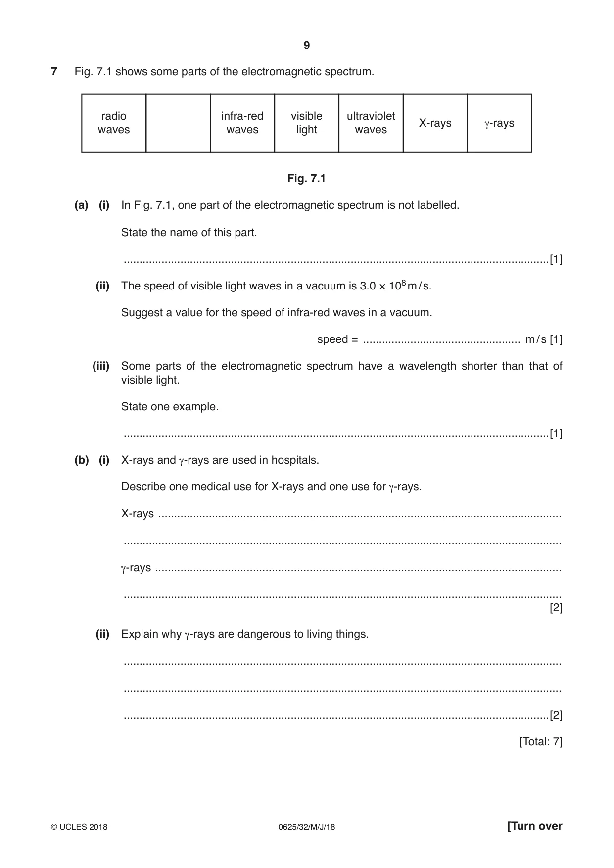 Cambridge IGCSE Physics 0625 2018 May/June Paper 3 · Variant 2 question paper, page 9 of 16