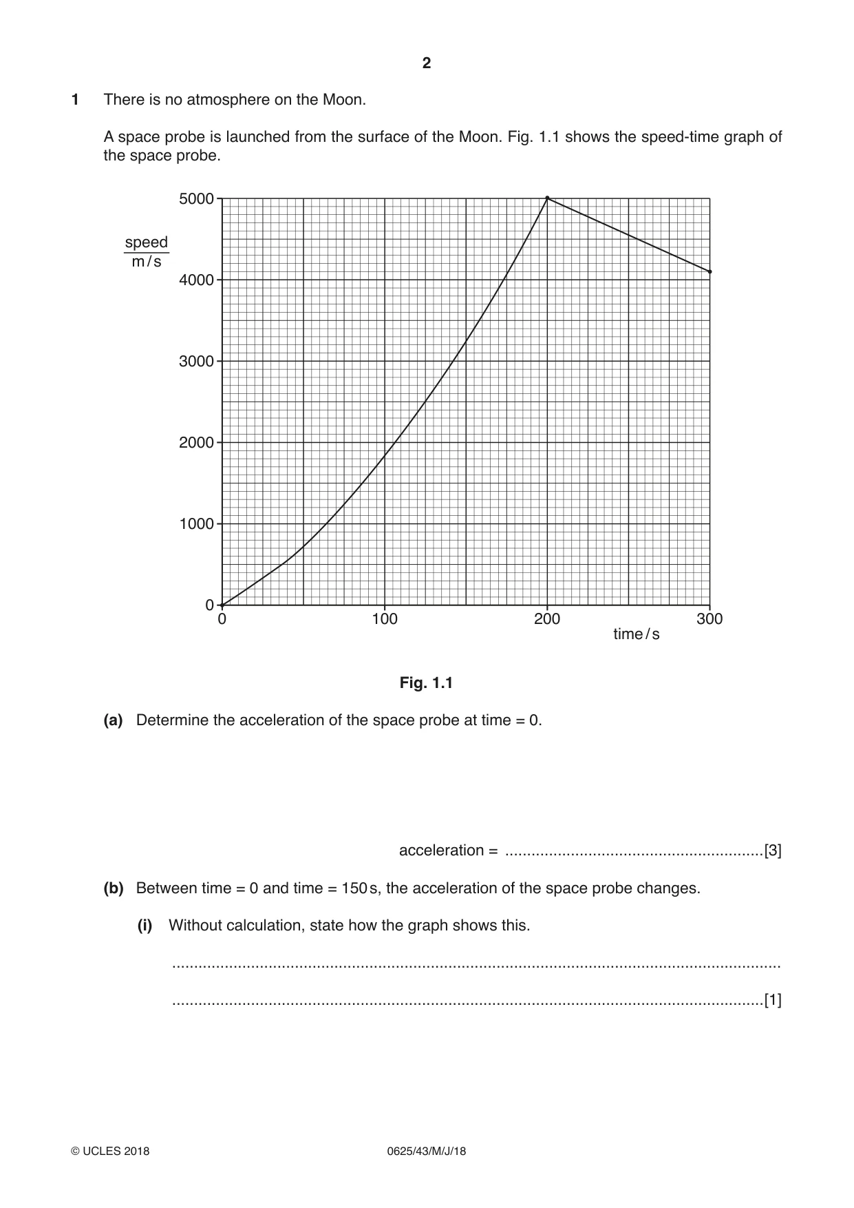 Cambridge IGCSE Physics 0625 2018 May/June Paper 4 · Variant 3 question paper, page 2 of 16