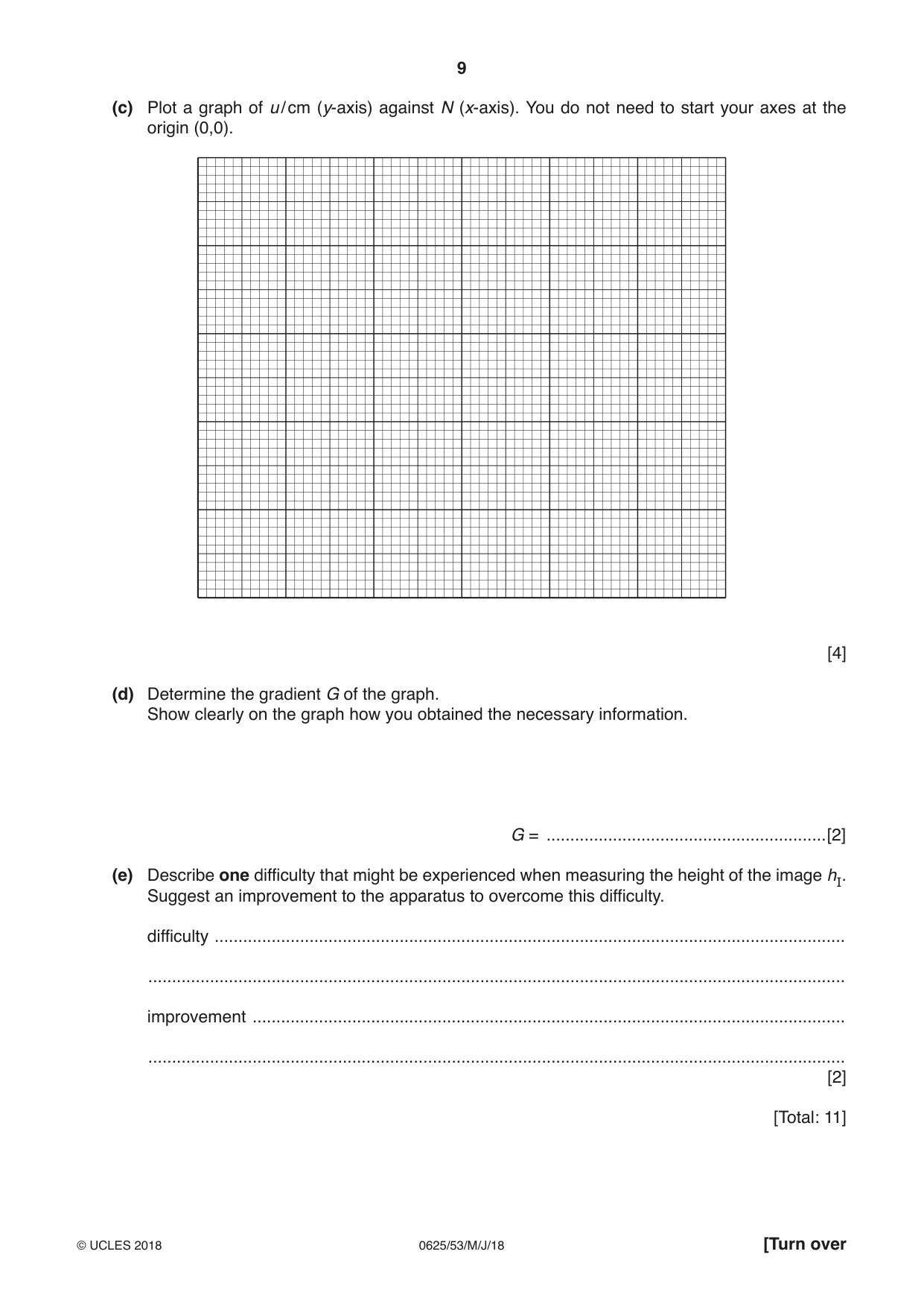 Cambridge IGCSE Physics 0625 2018 May/June Paper 5 · Variant 3 question paper, page 9 of 12