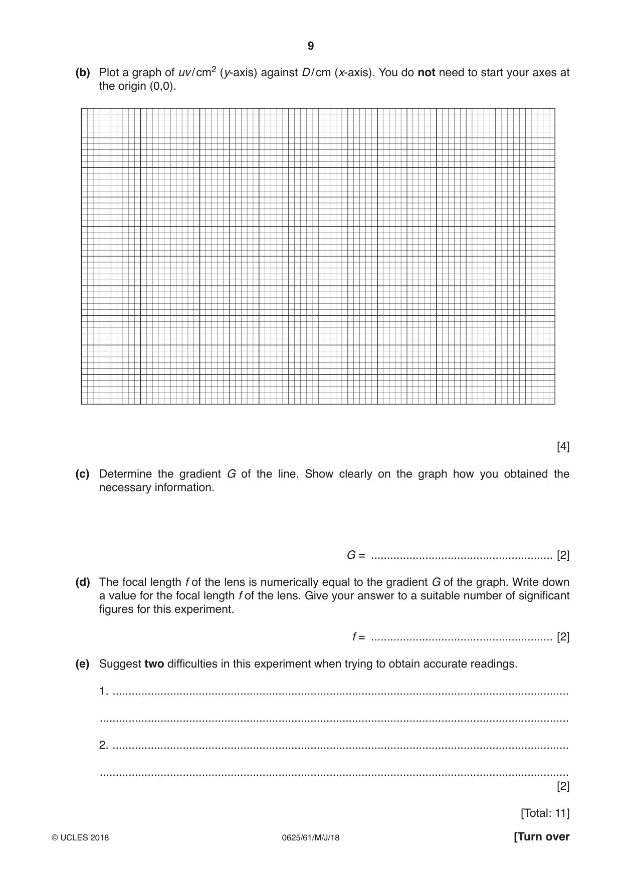 Cambridge IGCSE Physics 0625 2018 May/June Paper 6 · Variant 1 question paper, page 9 of 12