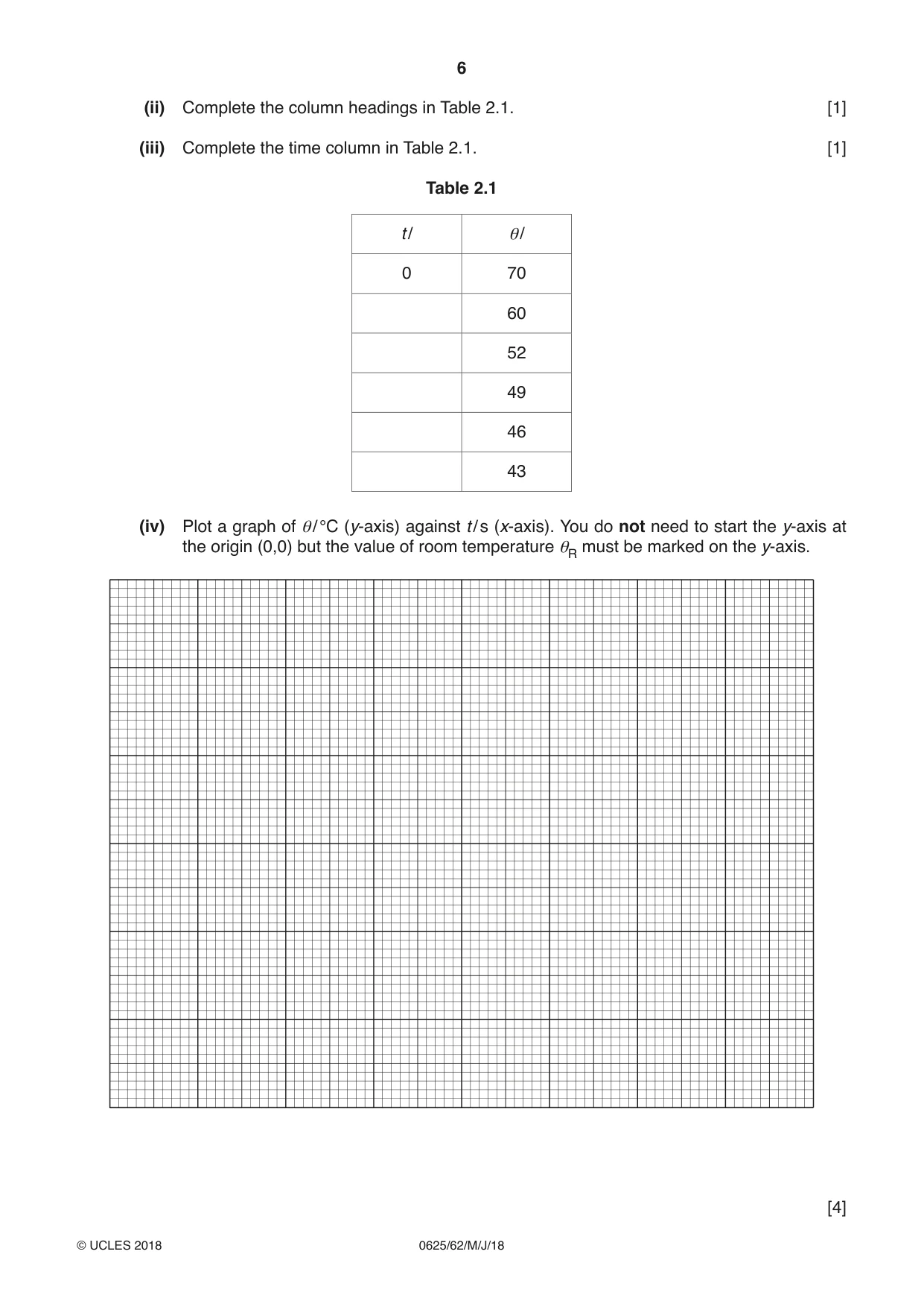 Cambridge IGCSE Physics 0625 2018 May/June Paper 6 · Variant 2 question paper, page 6 of 12