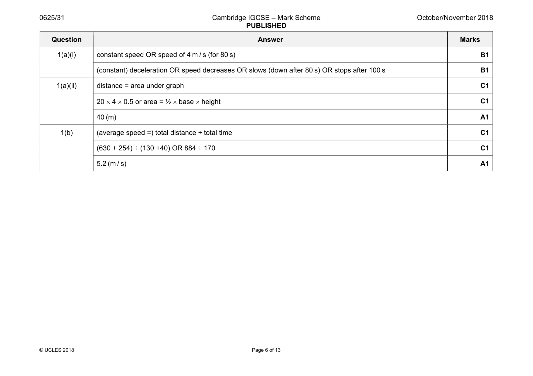 Mark scheme, page 6 of 13
