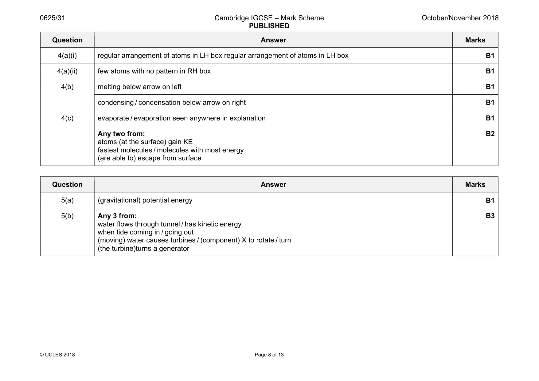 Mark scheme, page 8 of 13