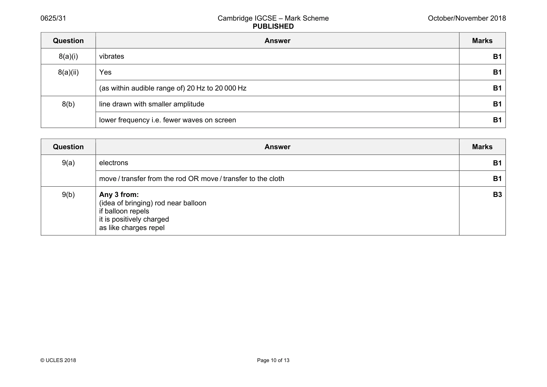 Mark scheme, page 10 of 13