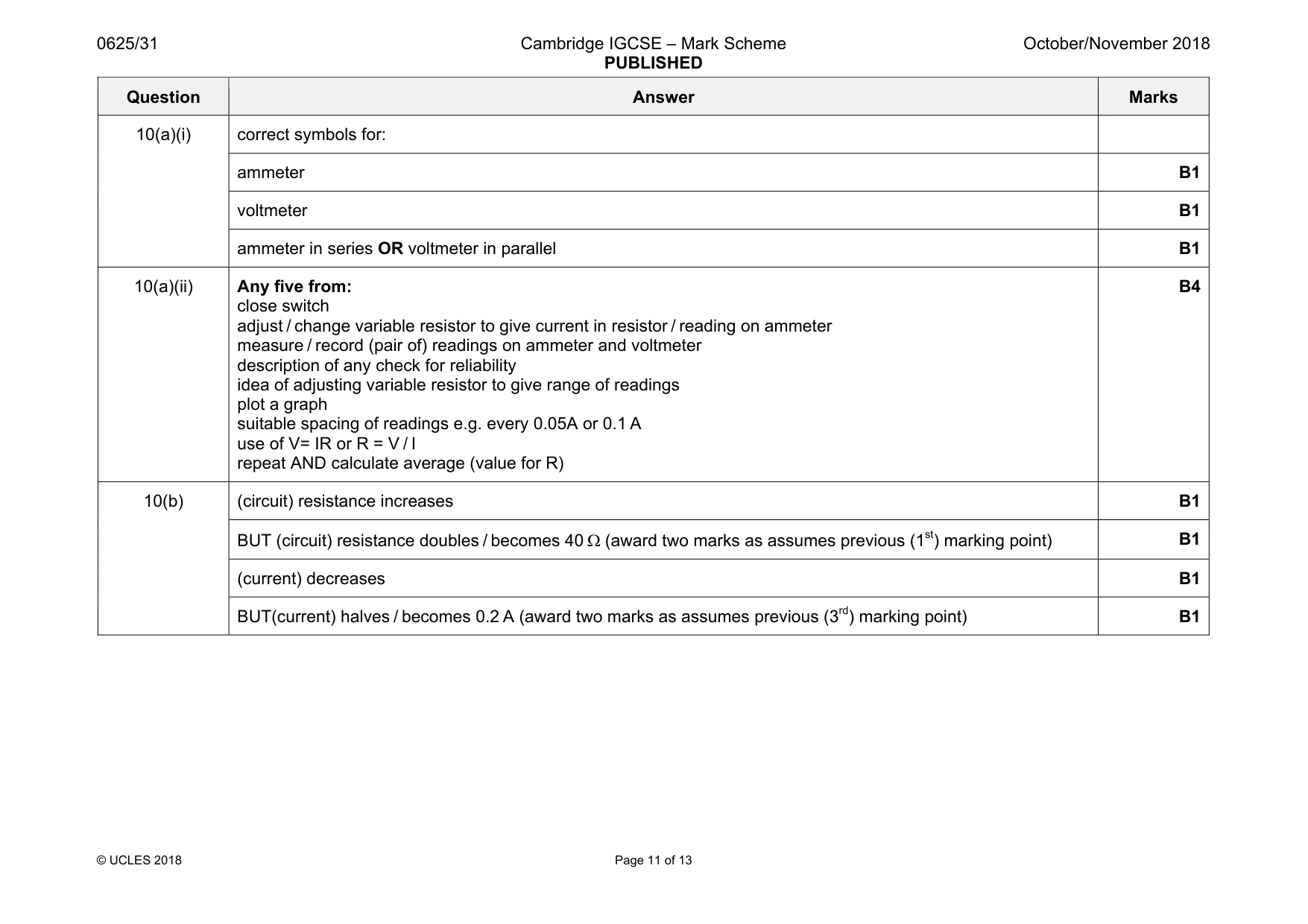 Mark scheme, page 11 of 13