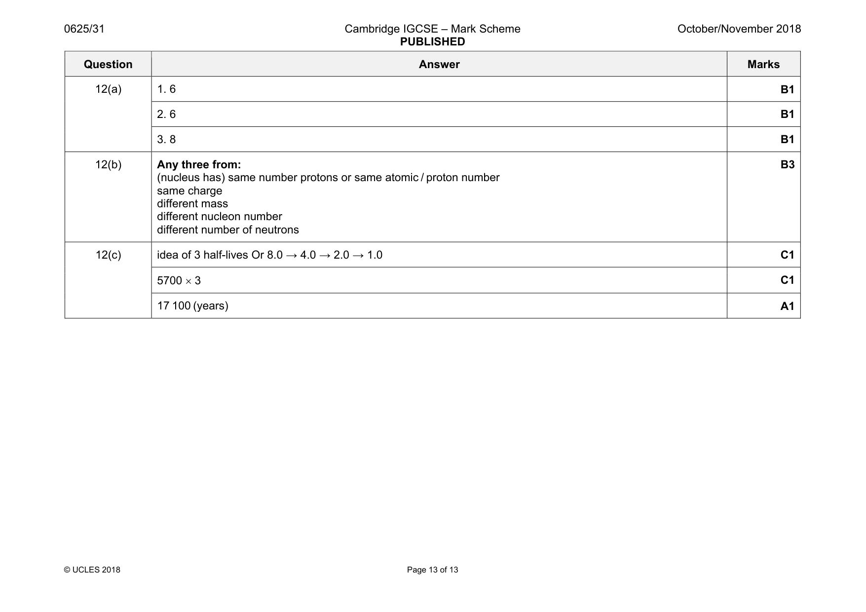 Mark scheme, page 13 of 13