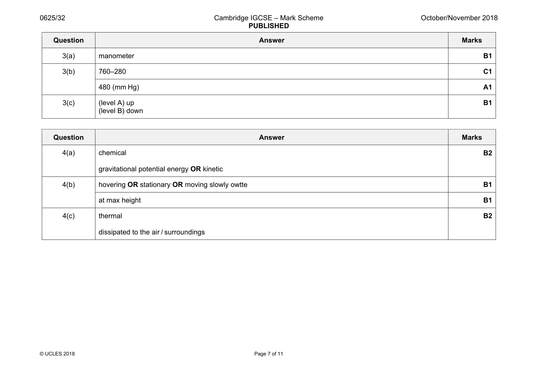 Mark scheme, page 7 of 11