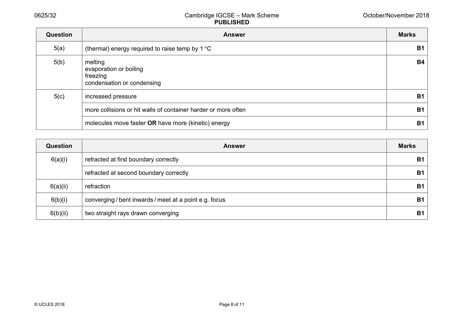 Mark scheme, page 8 of 11