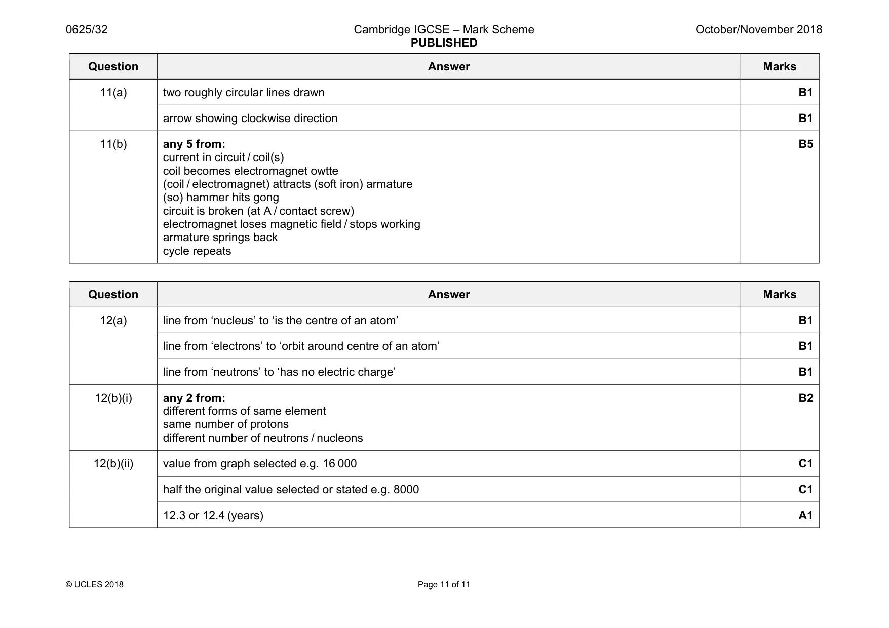 Mark scheme, page 11 of 11