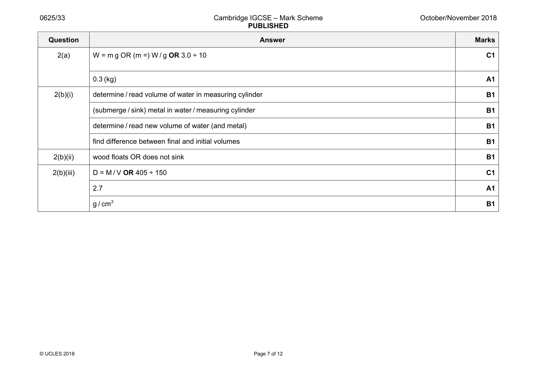 Mark scheme, page 7 of 12
