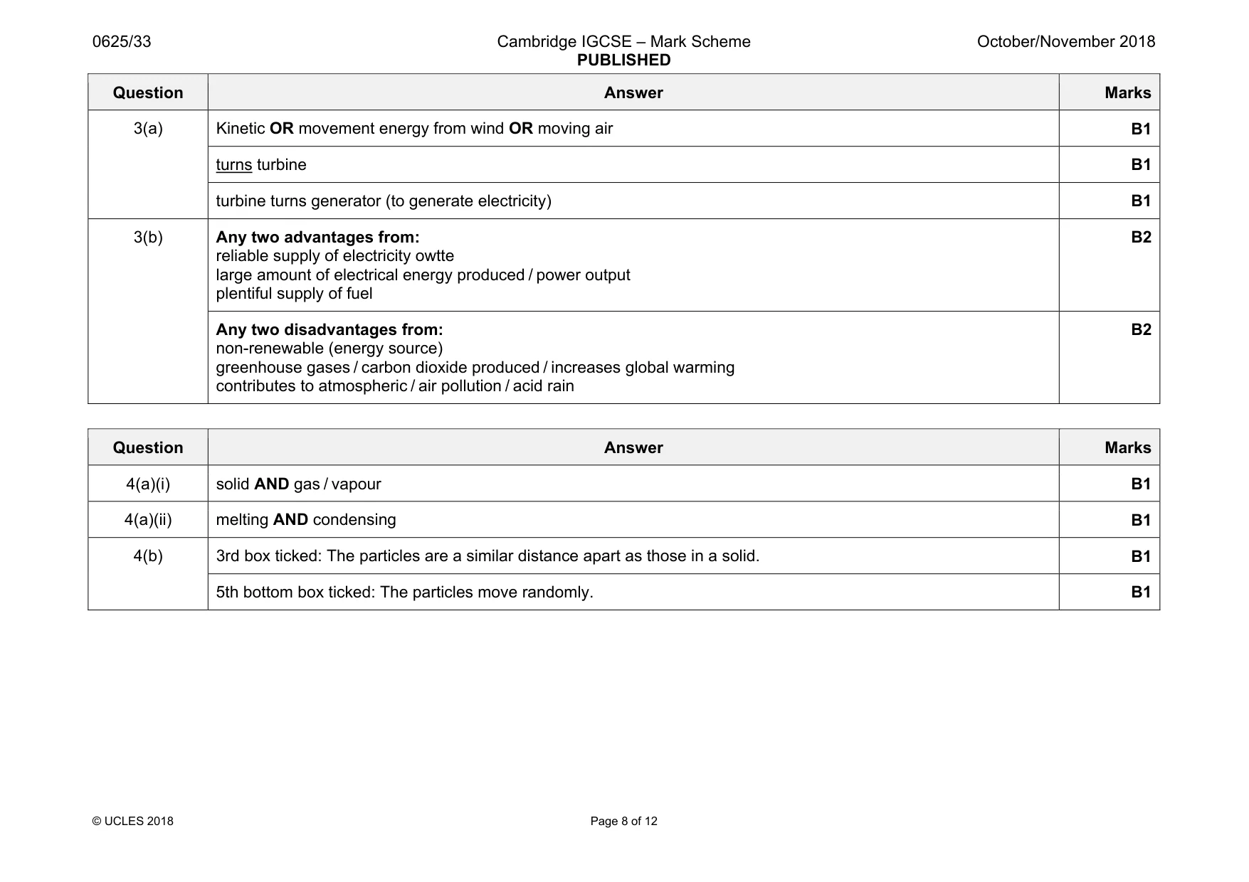 Mark scheme, page 8 of 12