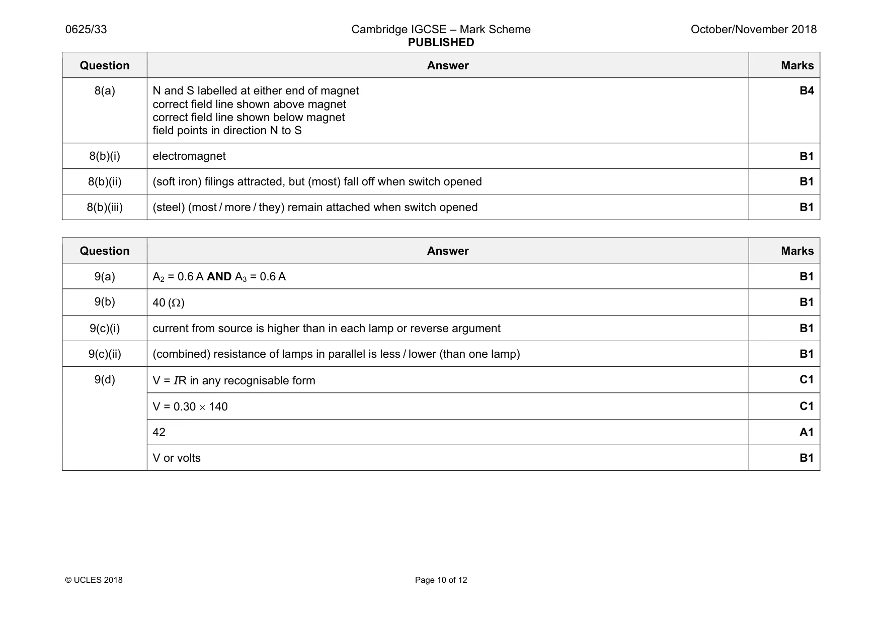 Mark scheme, page 10 of 12