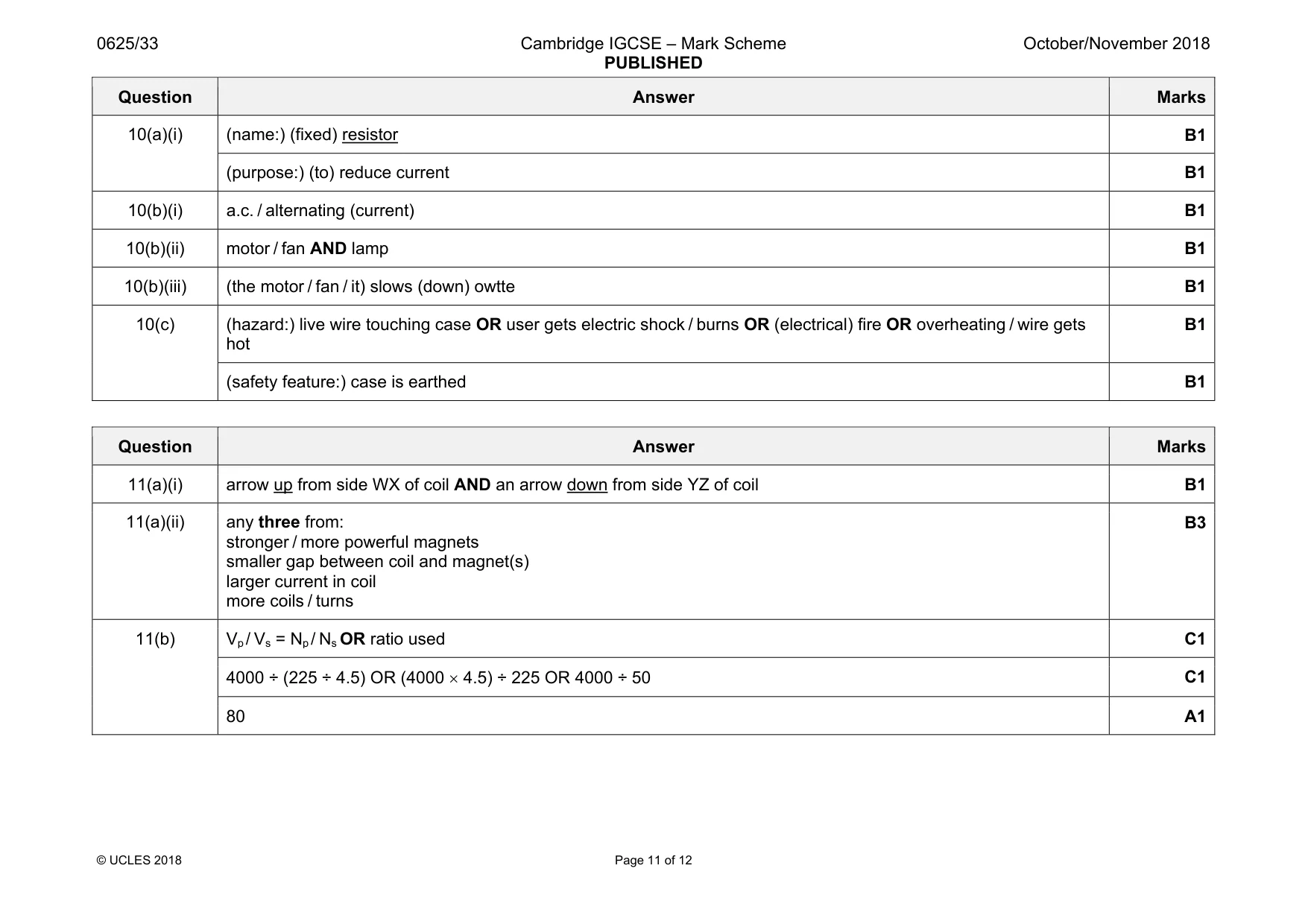 Mark scheme, page 11 of 12