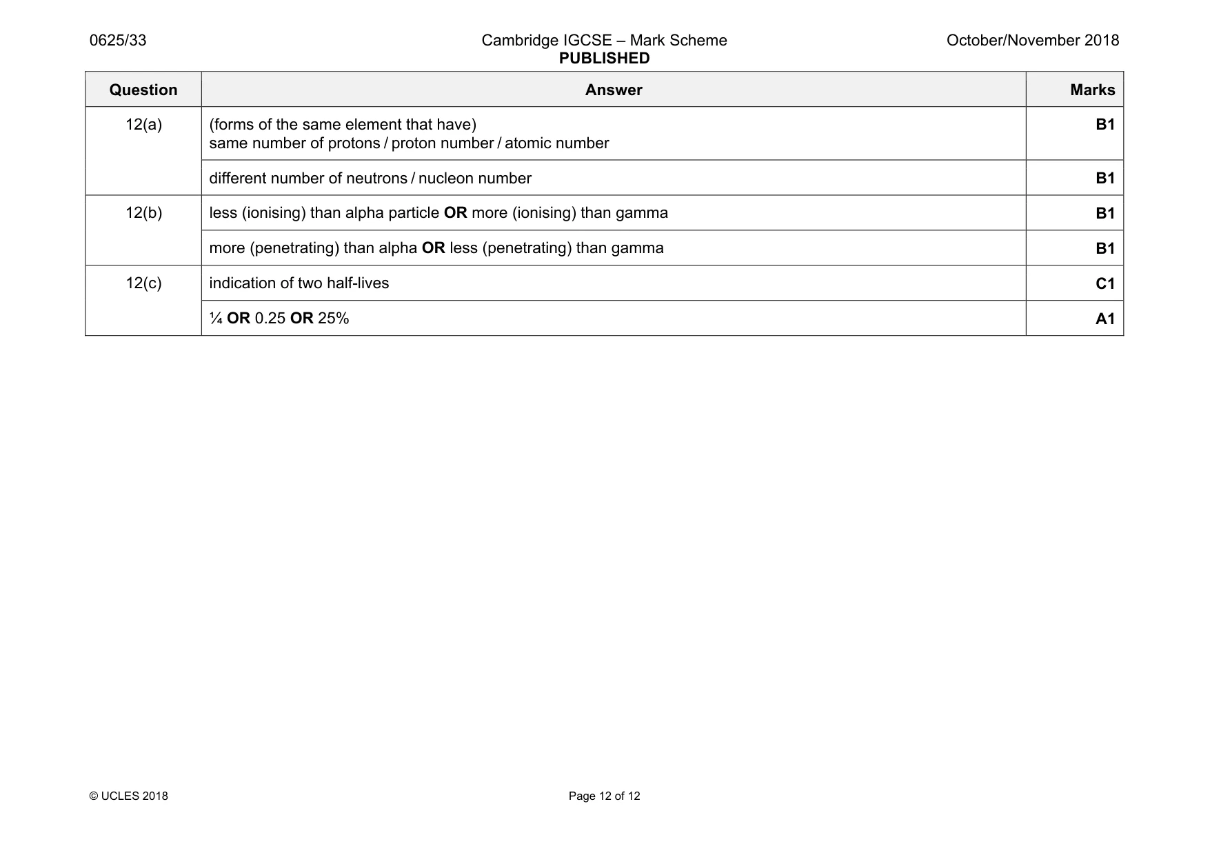 Mark scheme, page 12 of 12