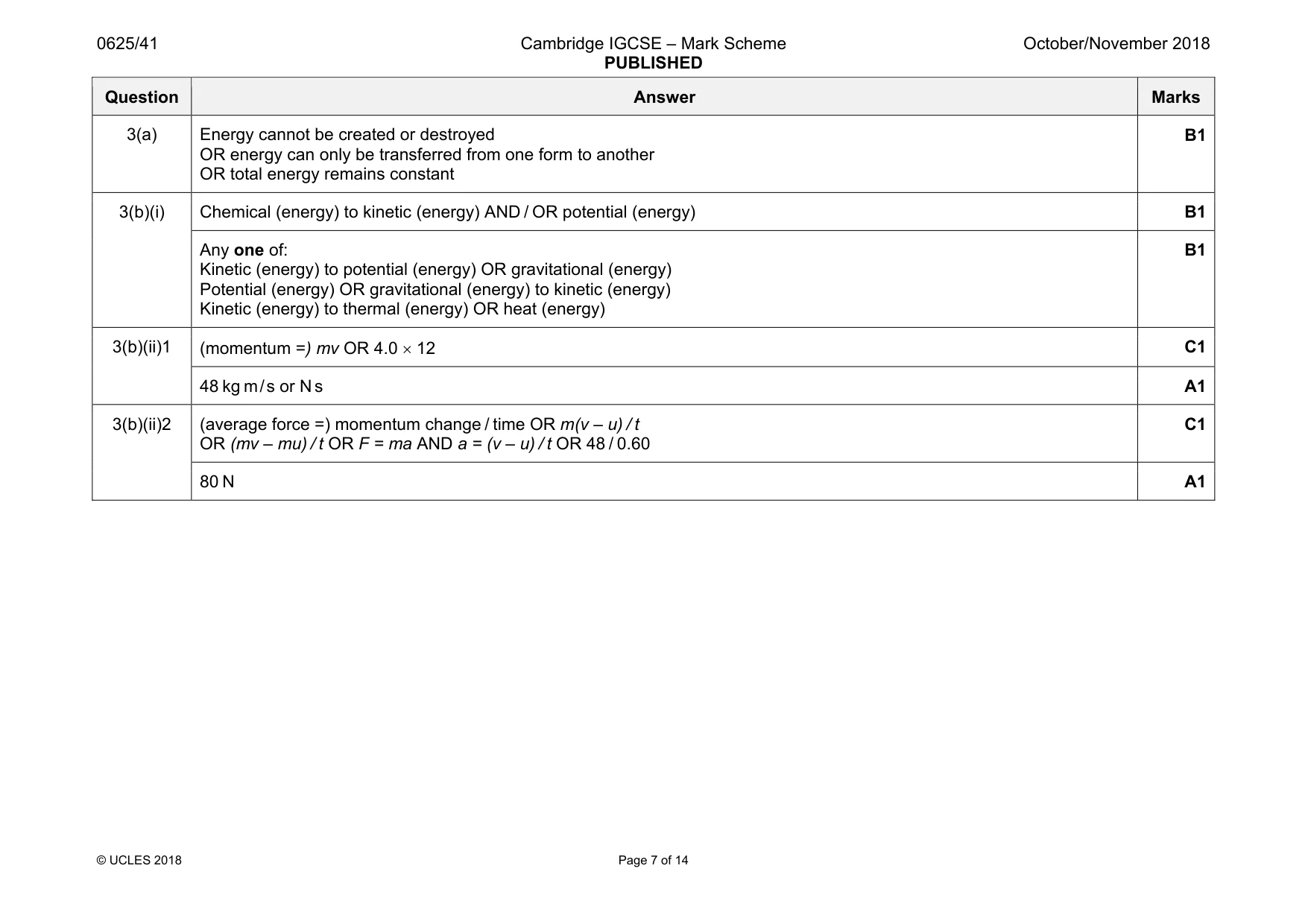 Mark scheme, page 7 of 14