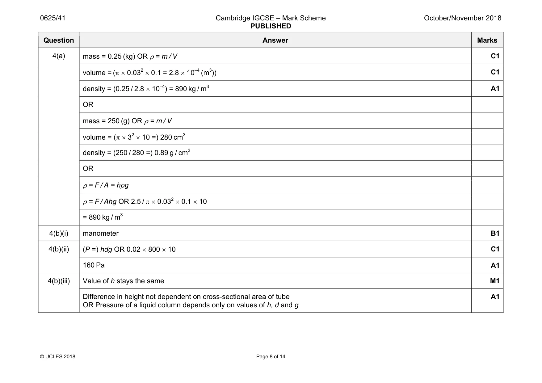 Mark scheme, page 8 of 14