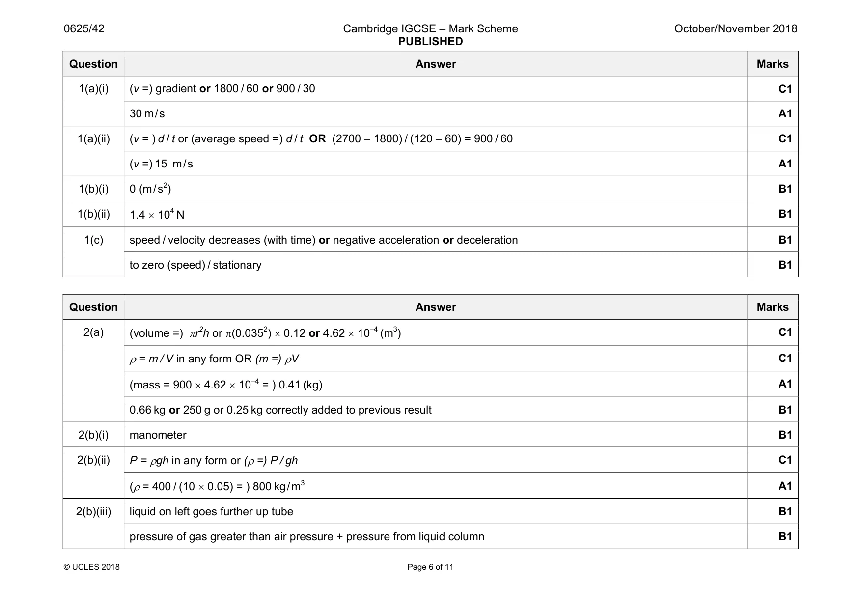 Mark scheme, page 6 of 11